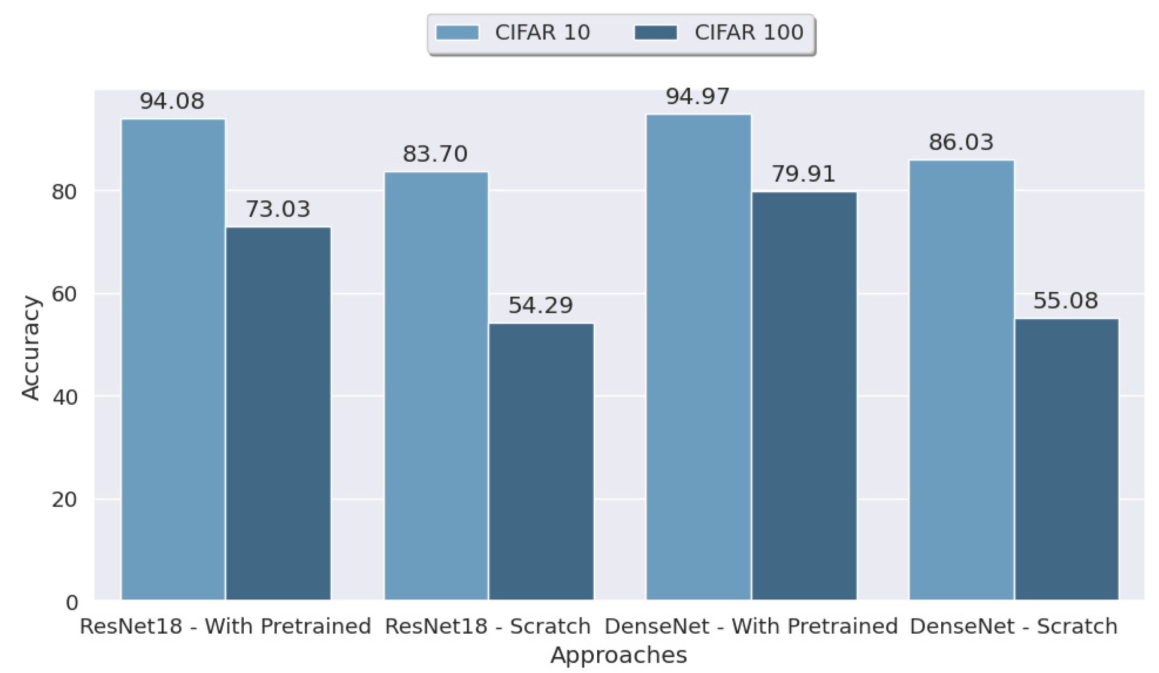 Applsci 13 10339 g003