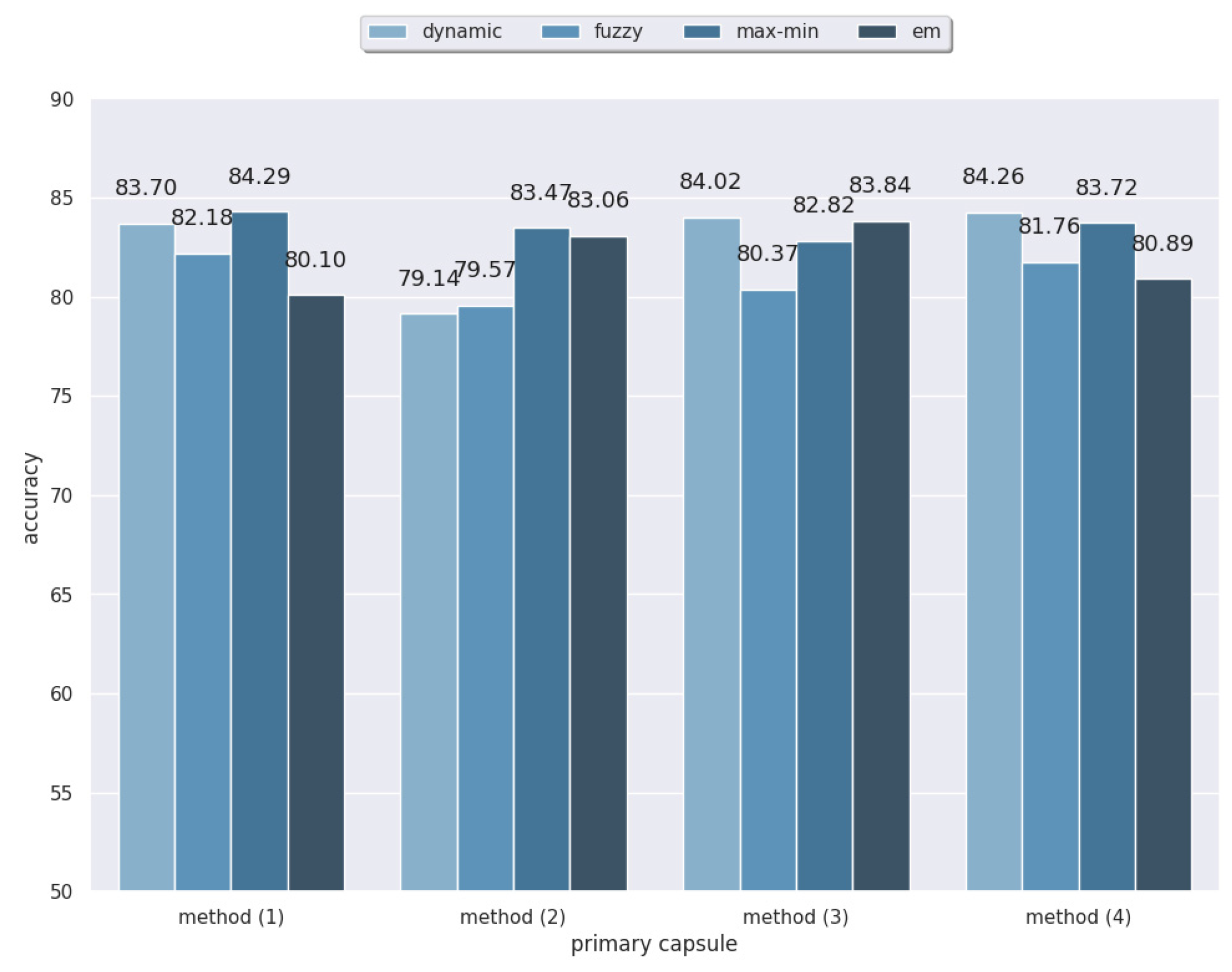 Applsci 13 10339 g004