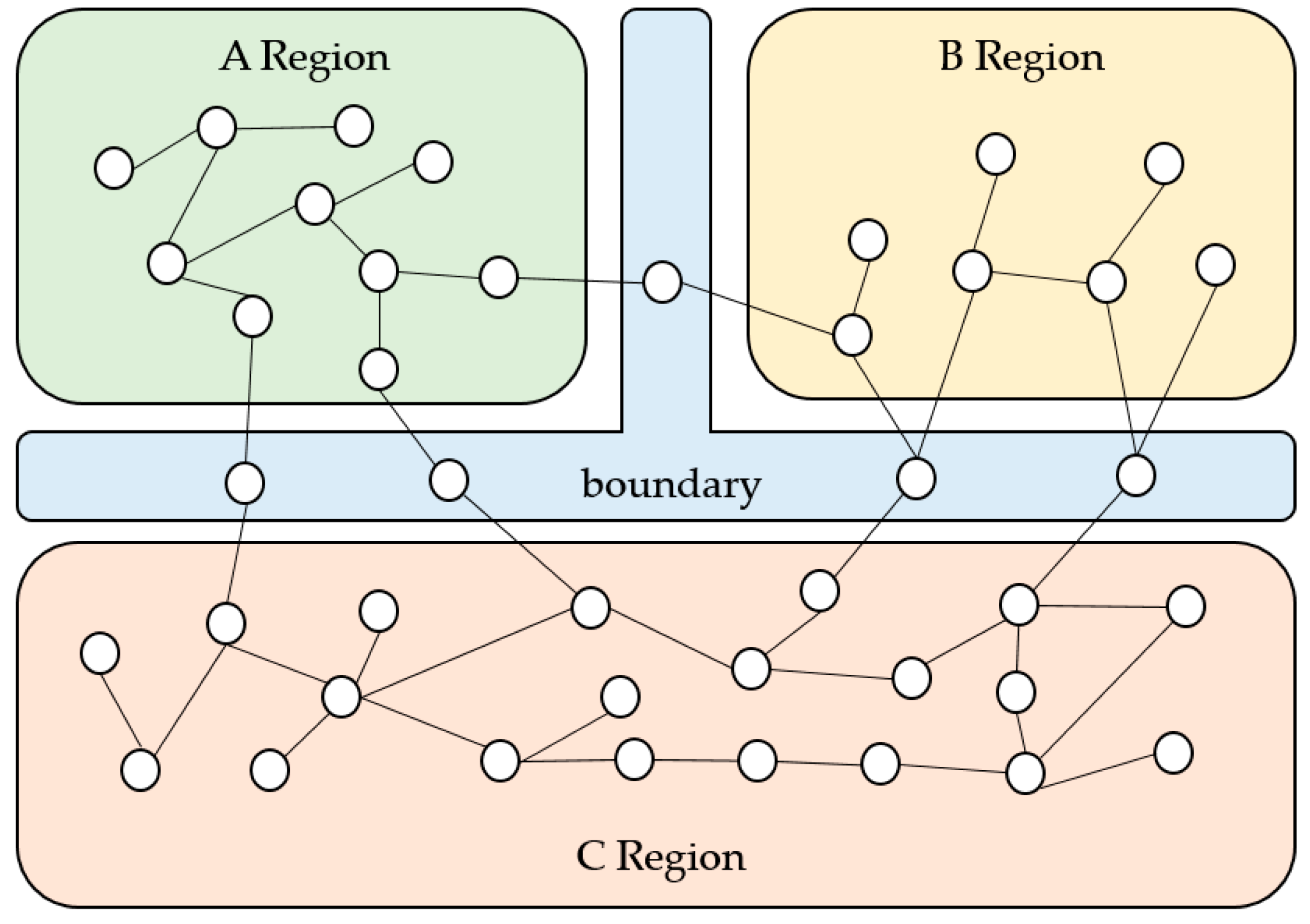 Applsci 13 10341 g003