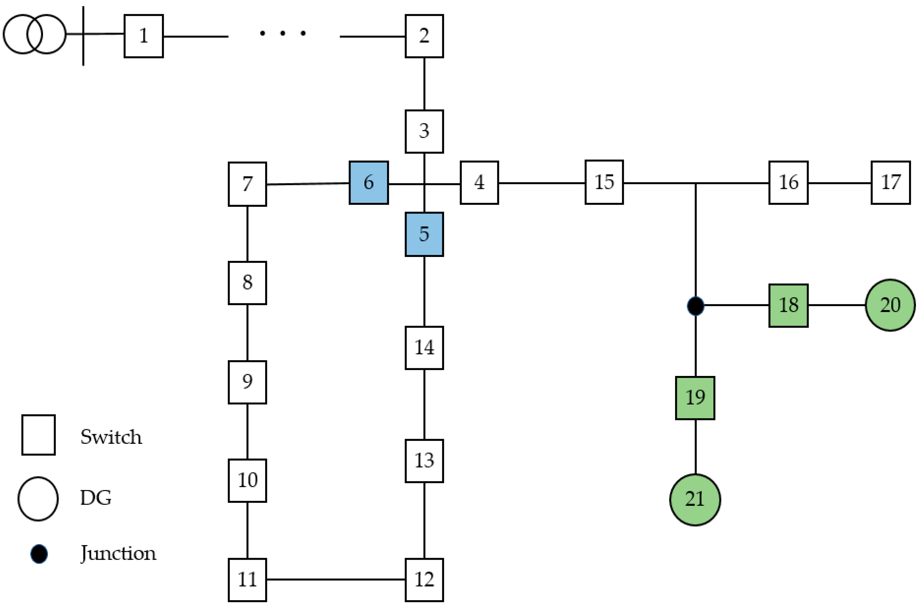 Applsci 13 10341 g012