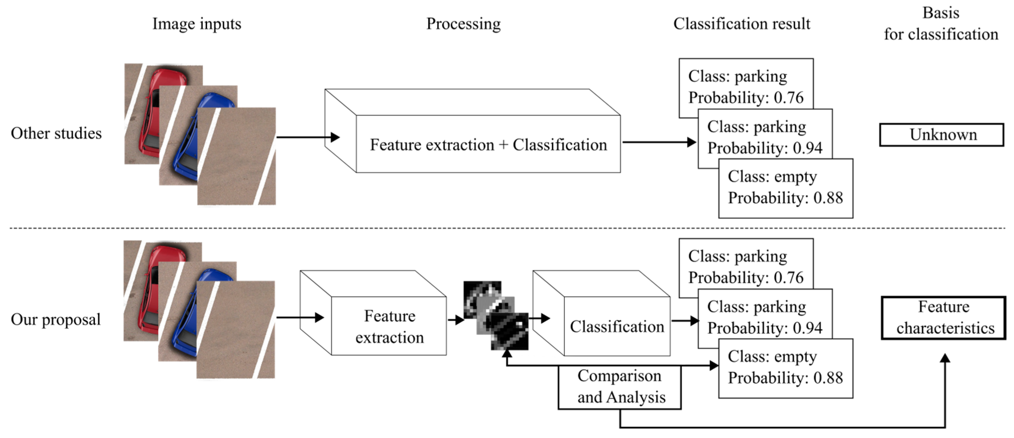 Applsci 13 10342 g001