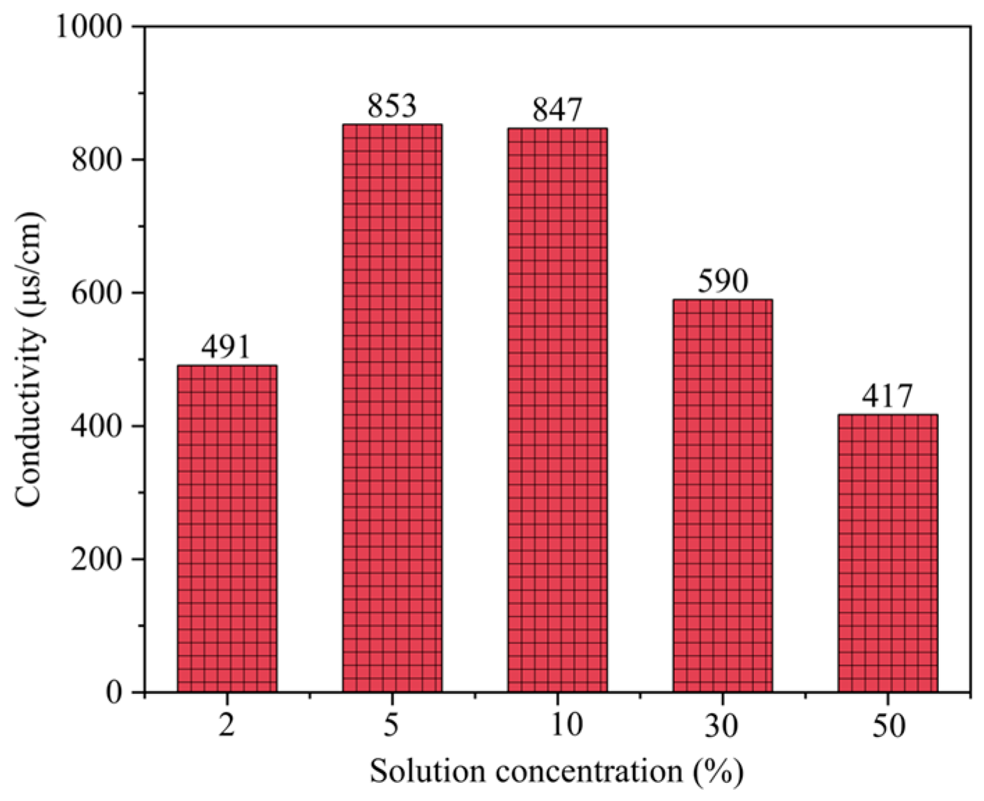 Applsci 13 10343 g001 Applsci 13 10343 g001