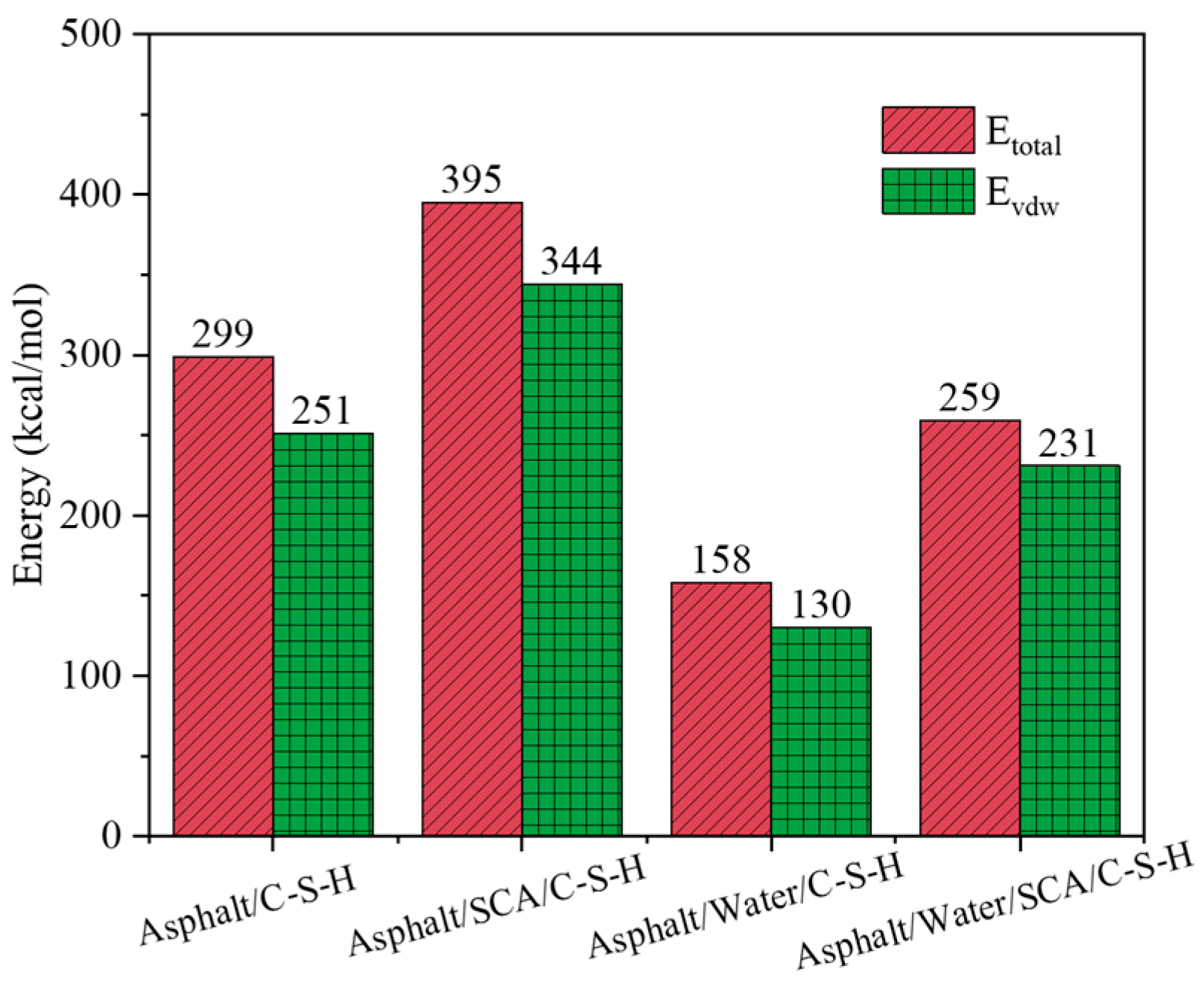 Applsci 13 10343 g016 Applsci 13 10343 g016
