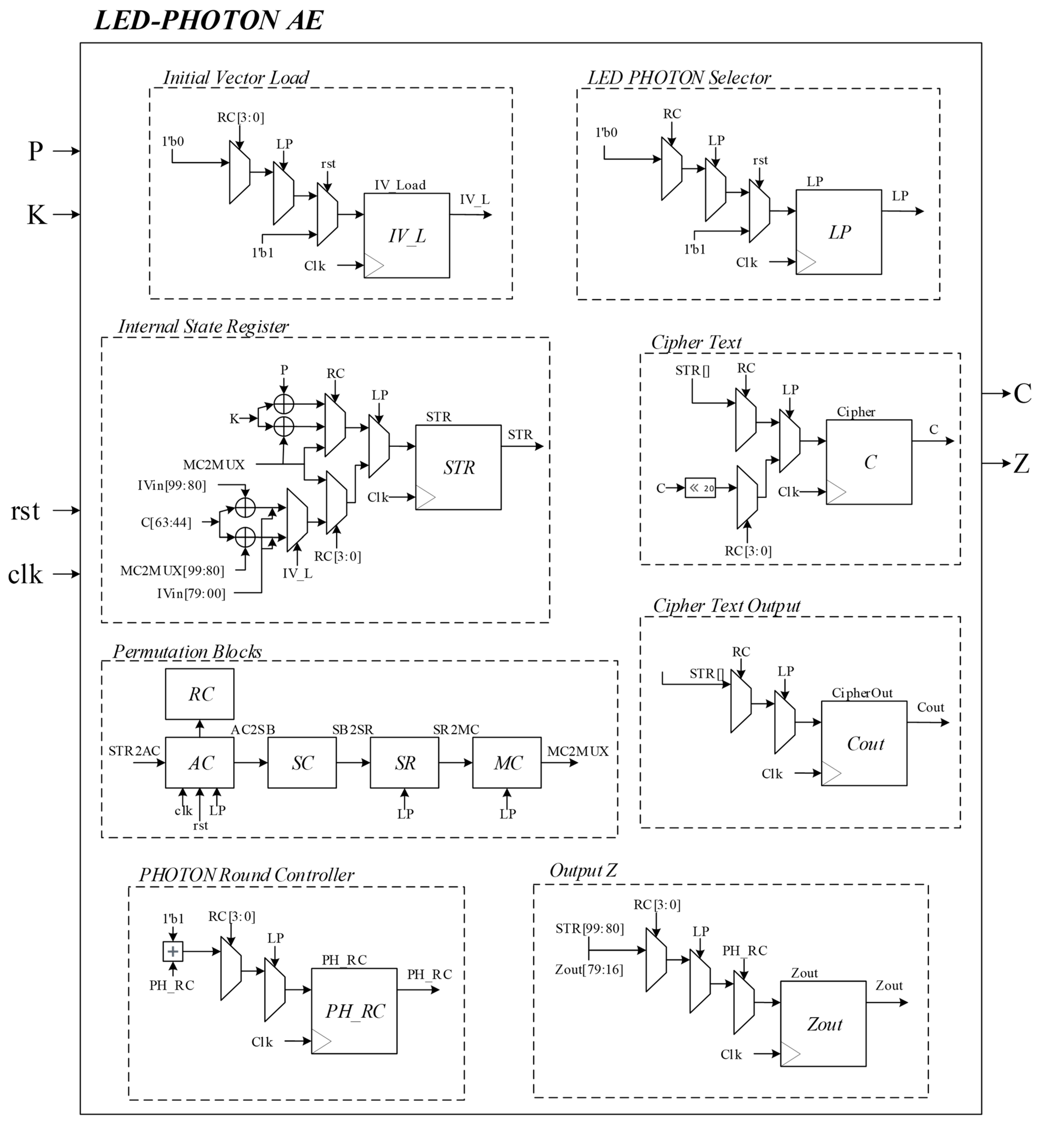 Applsci 13 10345 g009