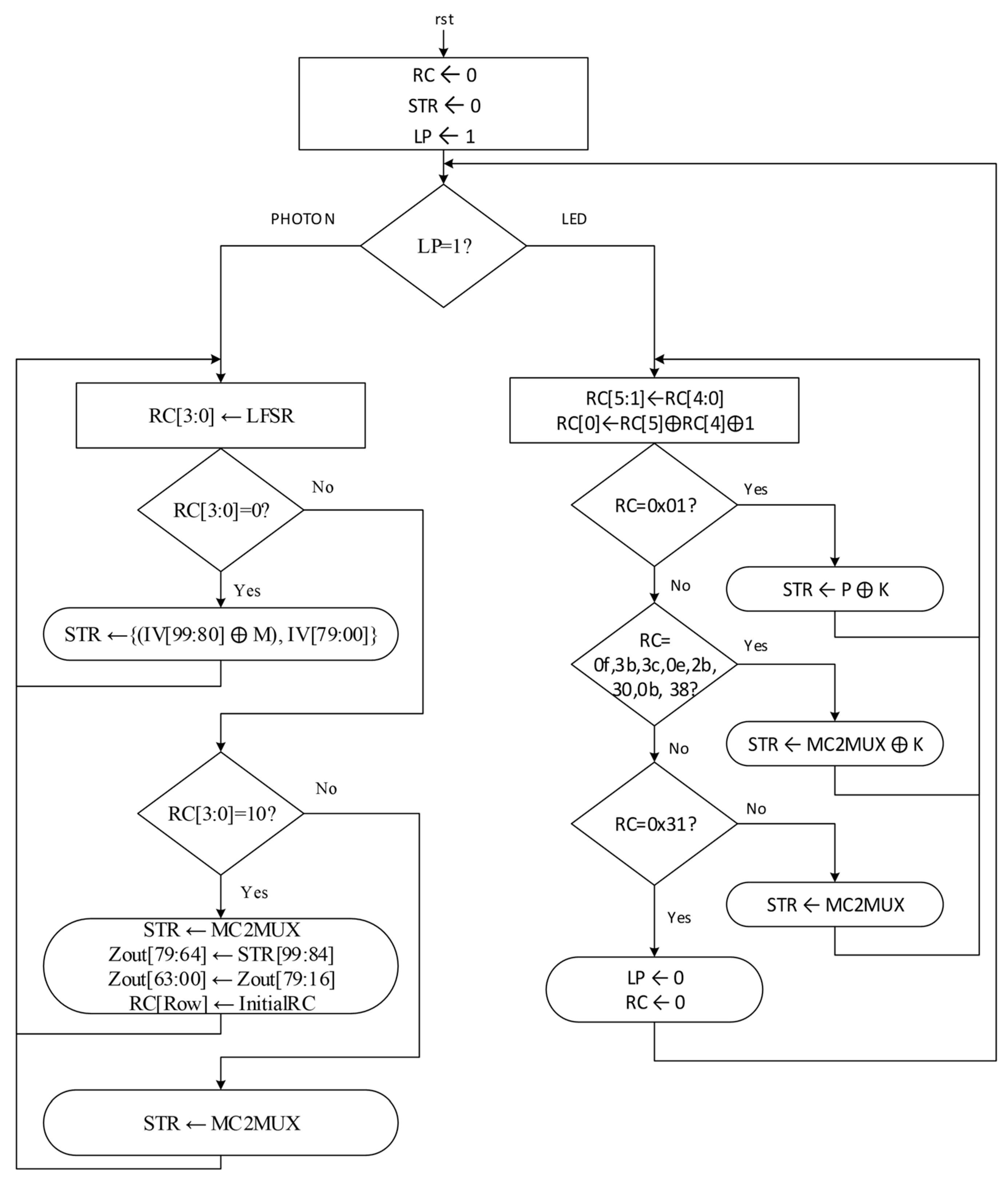 Applsci 13 10345 g010