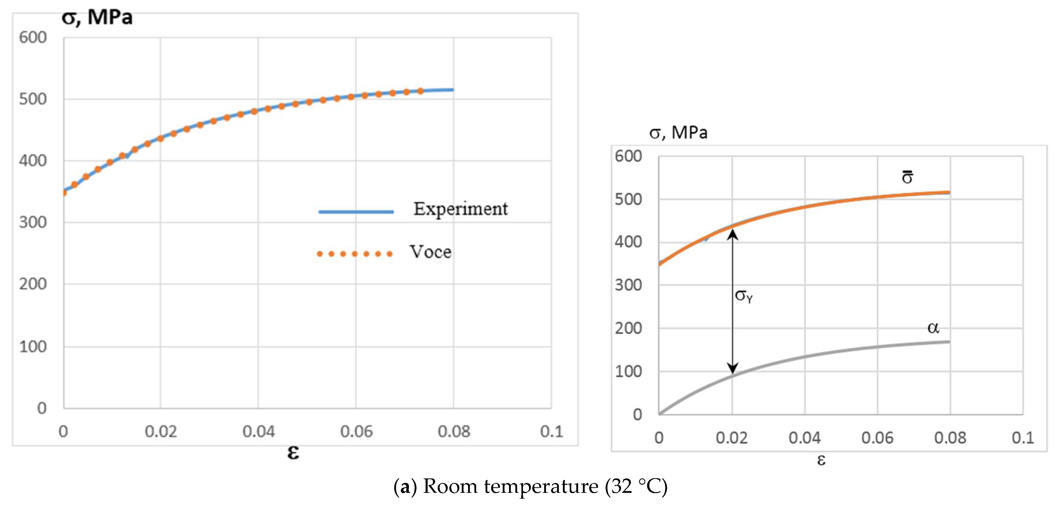 Applsci 13 10347 g002a