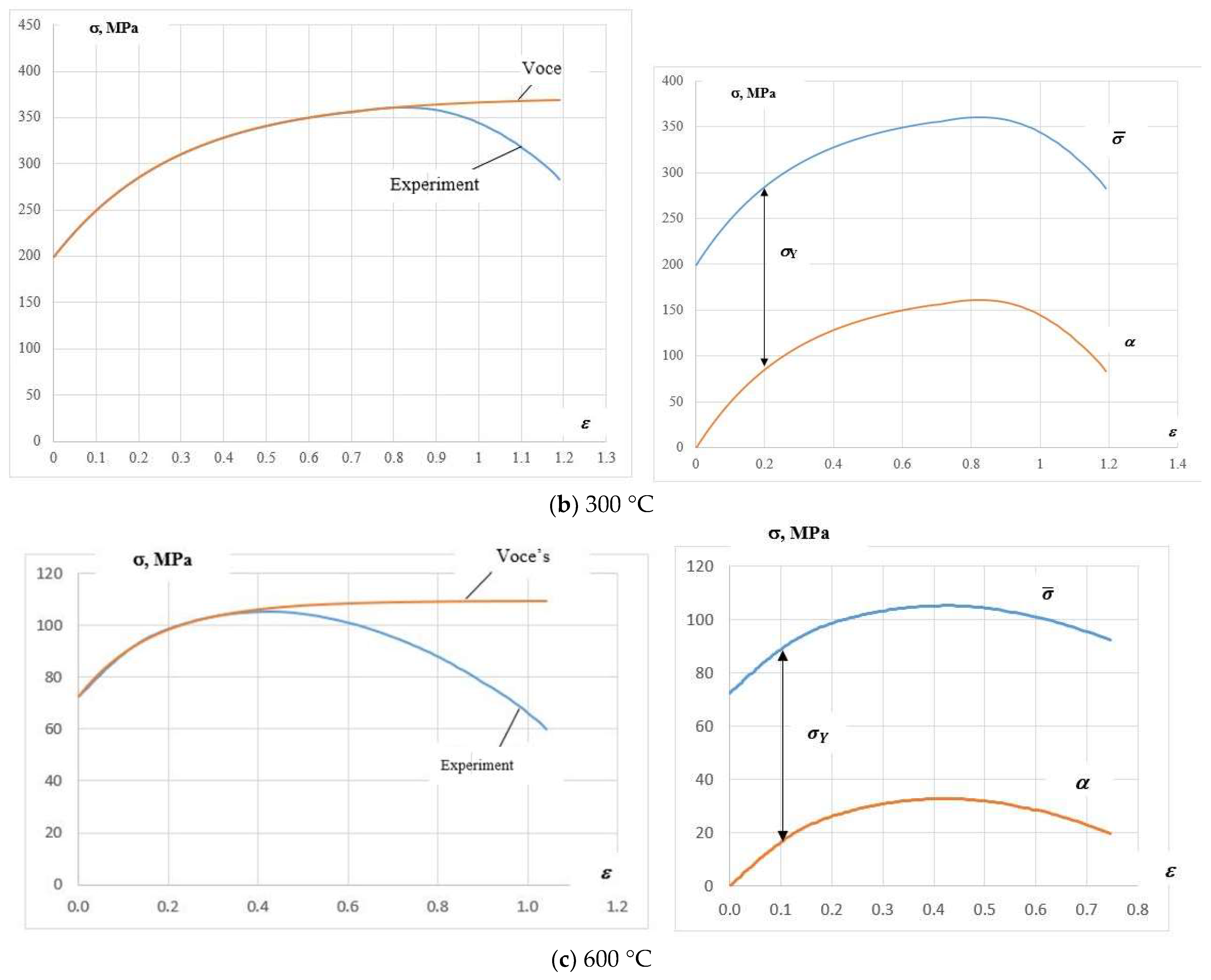 Applsci 13 10347 g002b