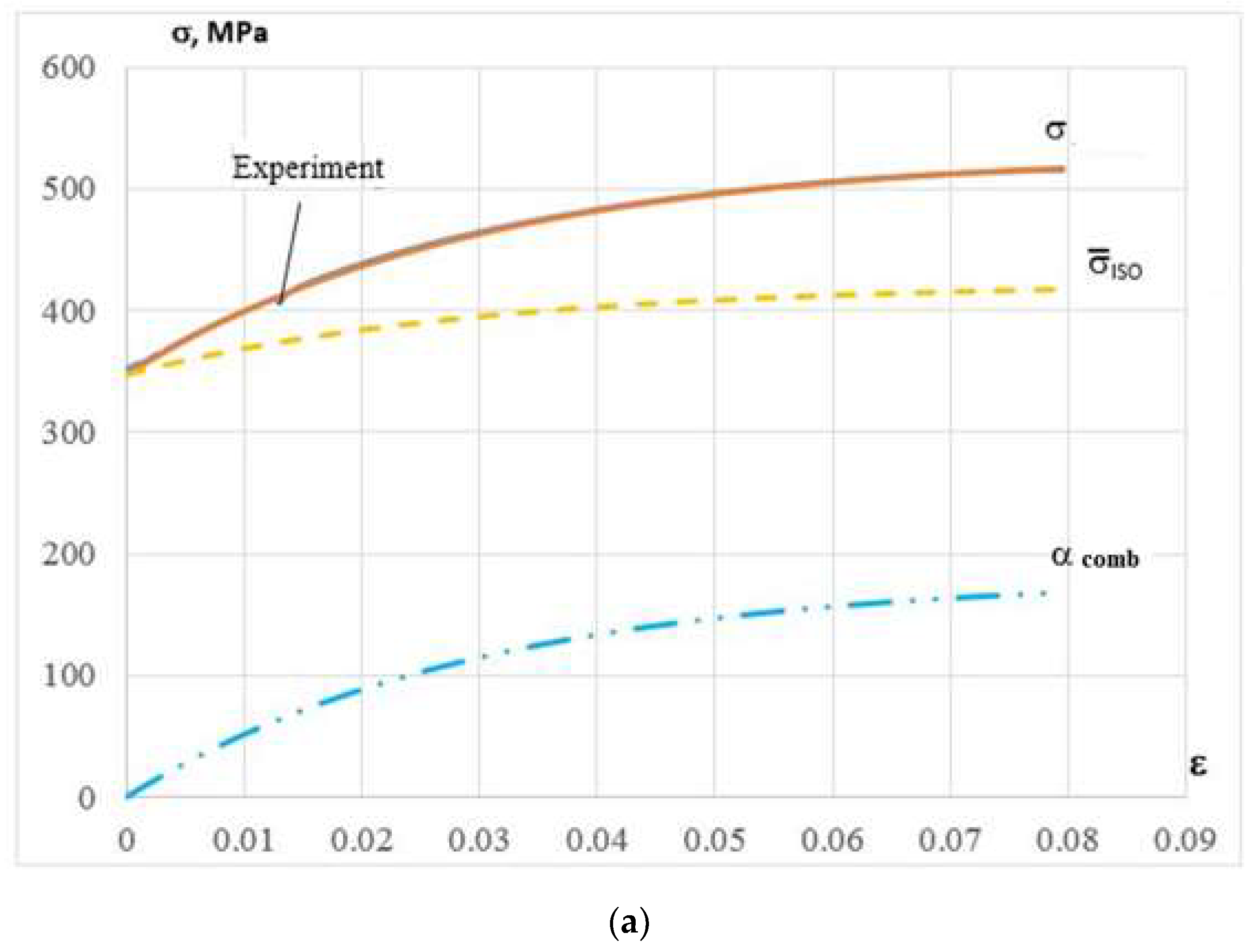 Applsci 13 10347 g005a