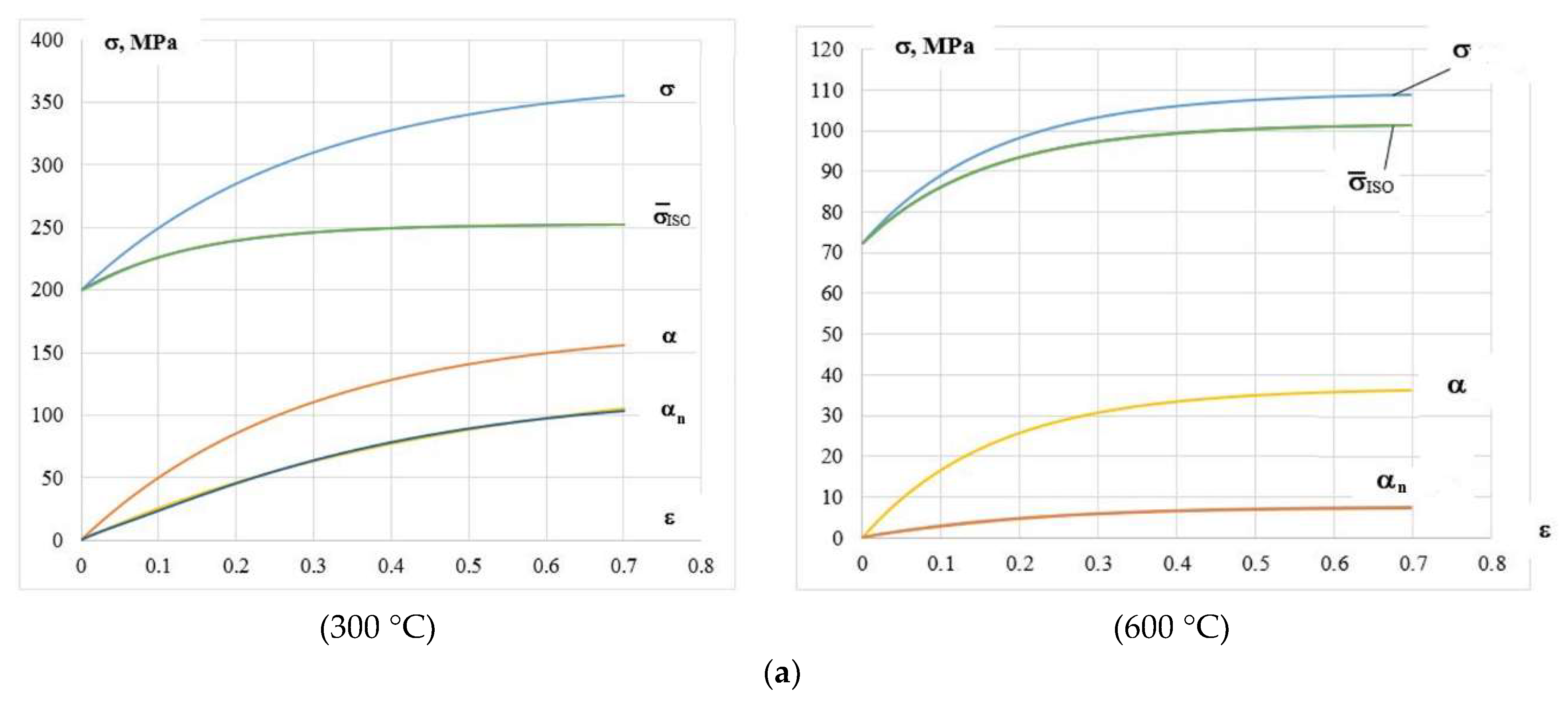Applsci 13 10347 g007a