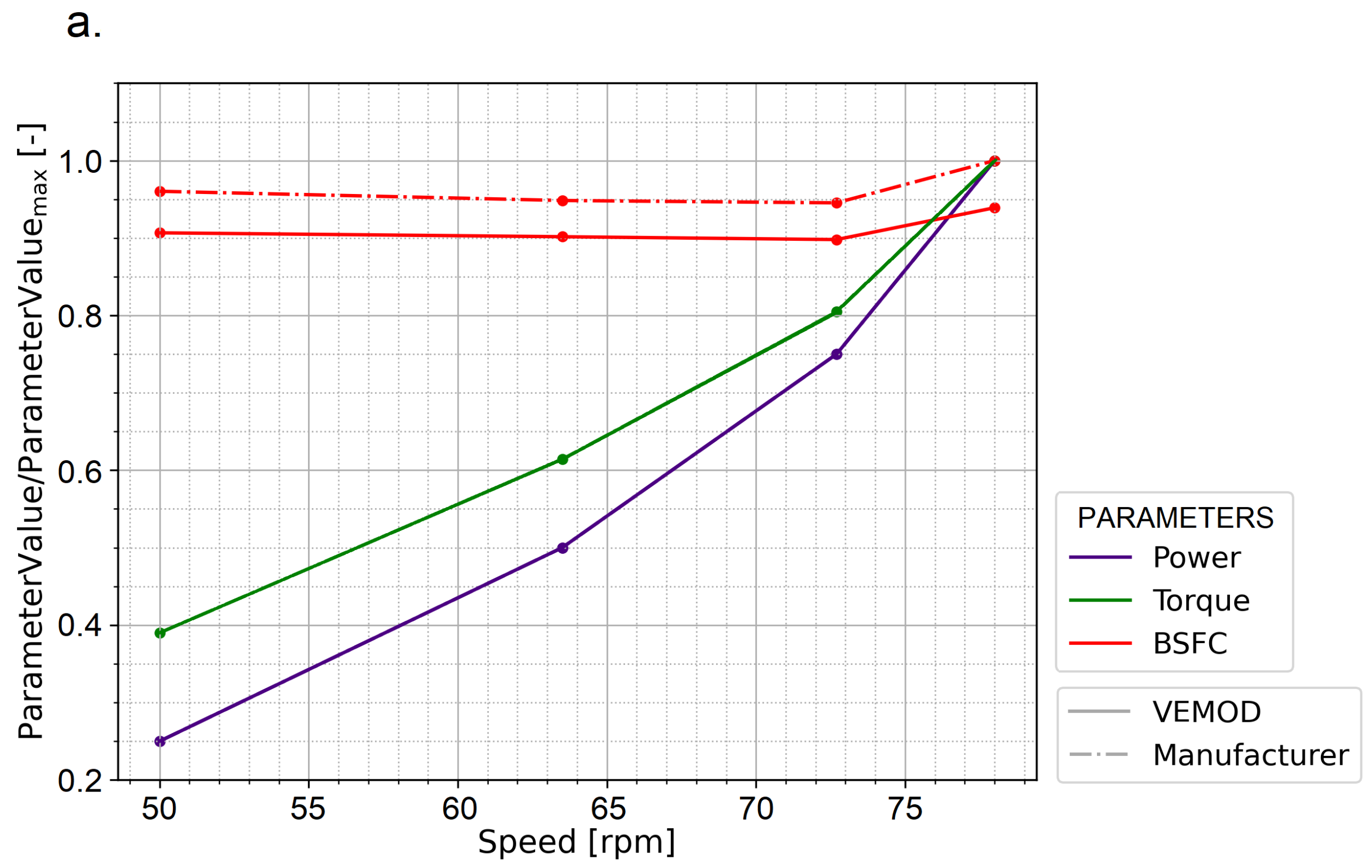 Applsci 13 10350 g003a Applsci 13 10350 g003a