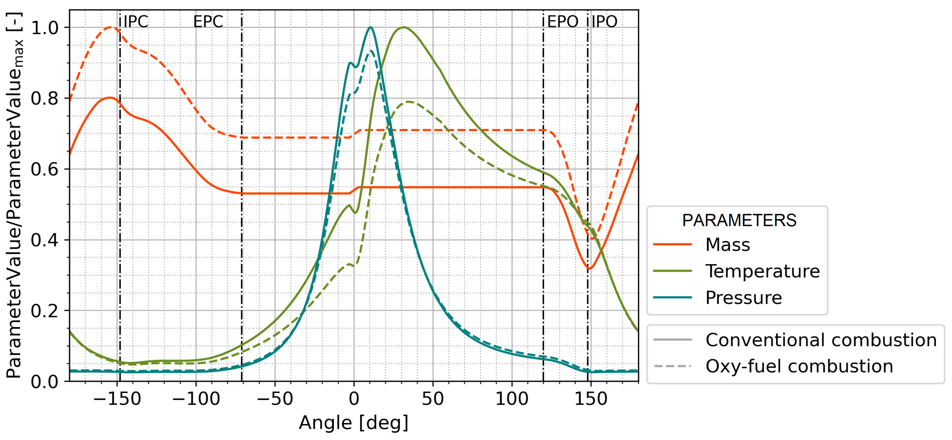 Applsci 13 10350 g007 Applsci 13 10350 g007