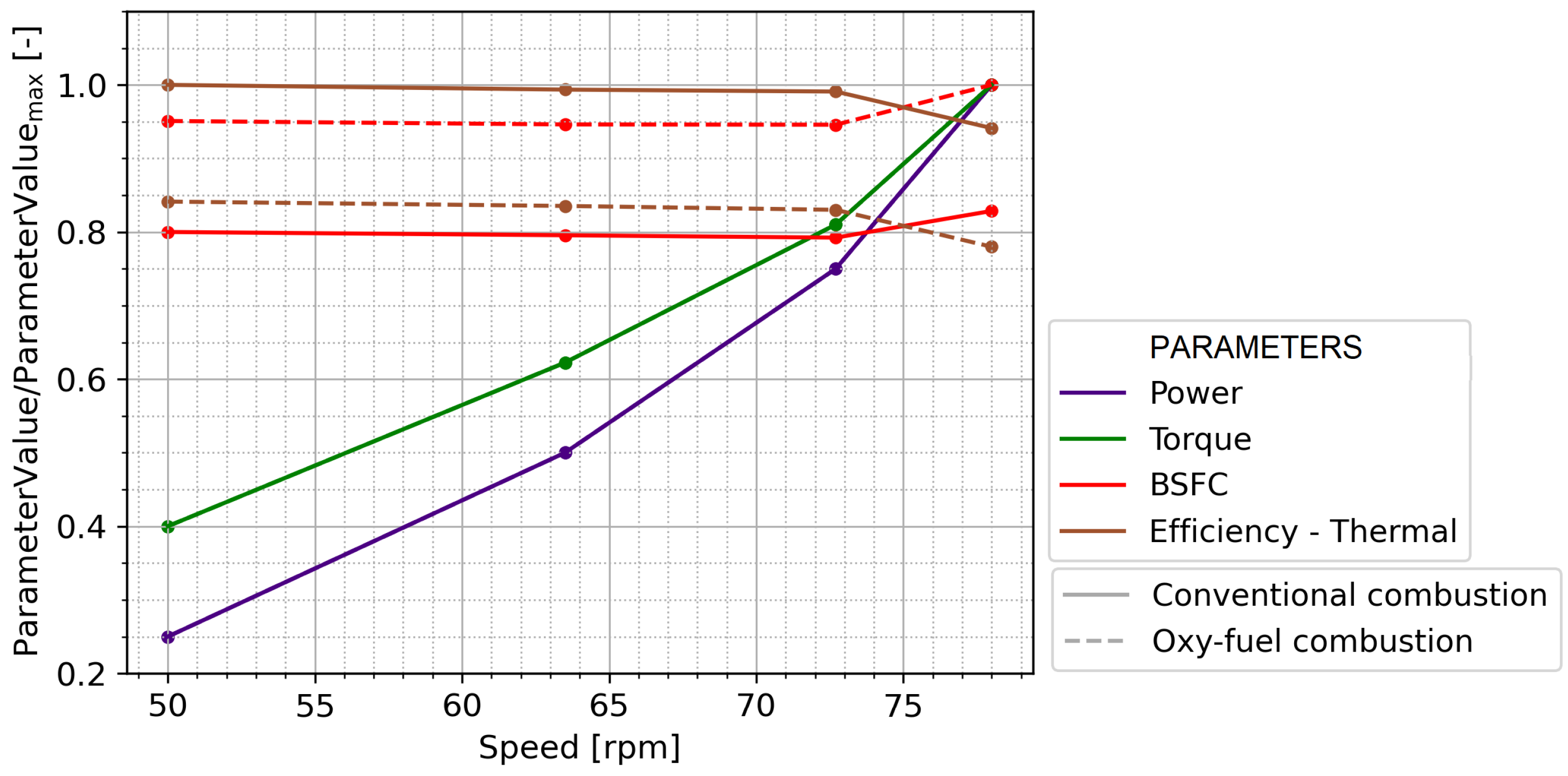 Applsci 13 10350 g009 Applsci 13 10350 g009