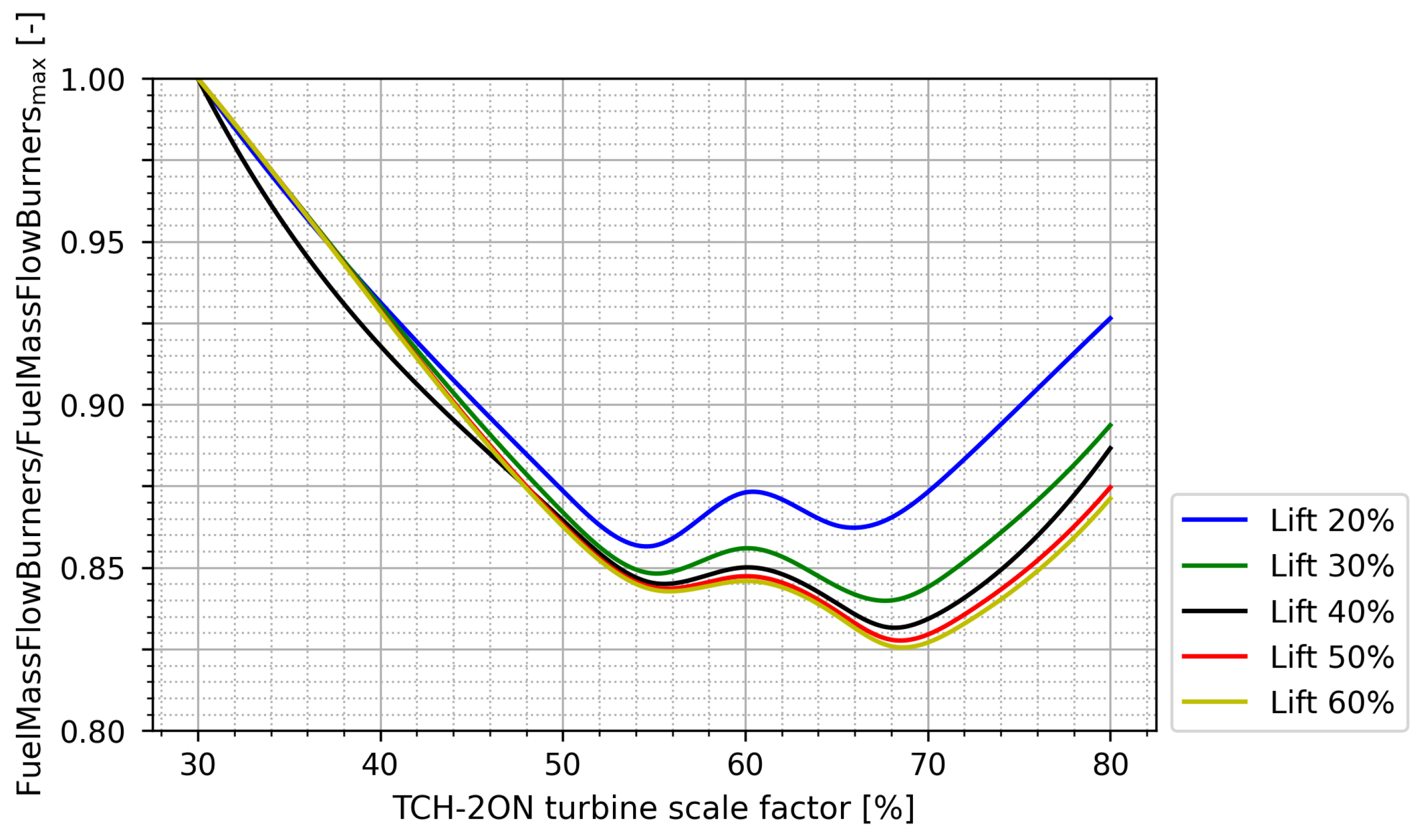 Applsci 13 10350 g012 Applsci 13 10350 g012