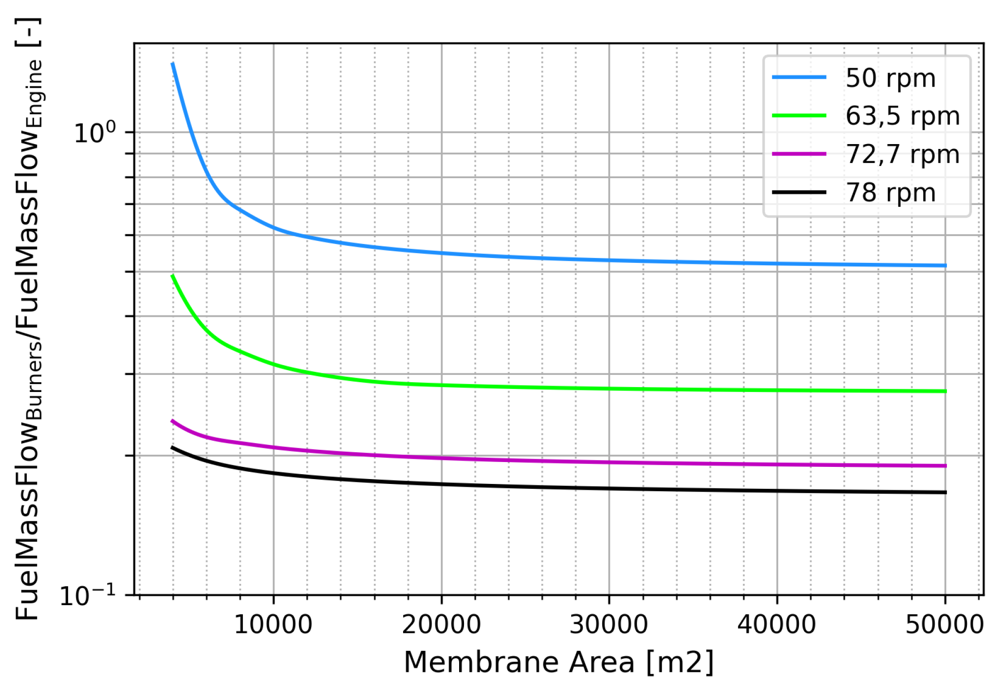 Applsci 13 10350 g016 Applsci 13 10350 g016