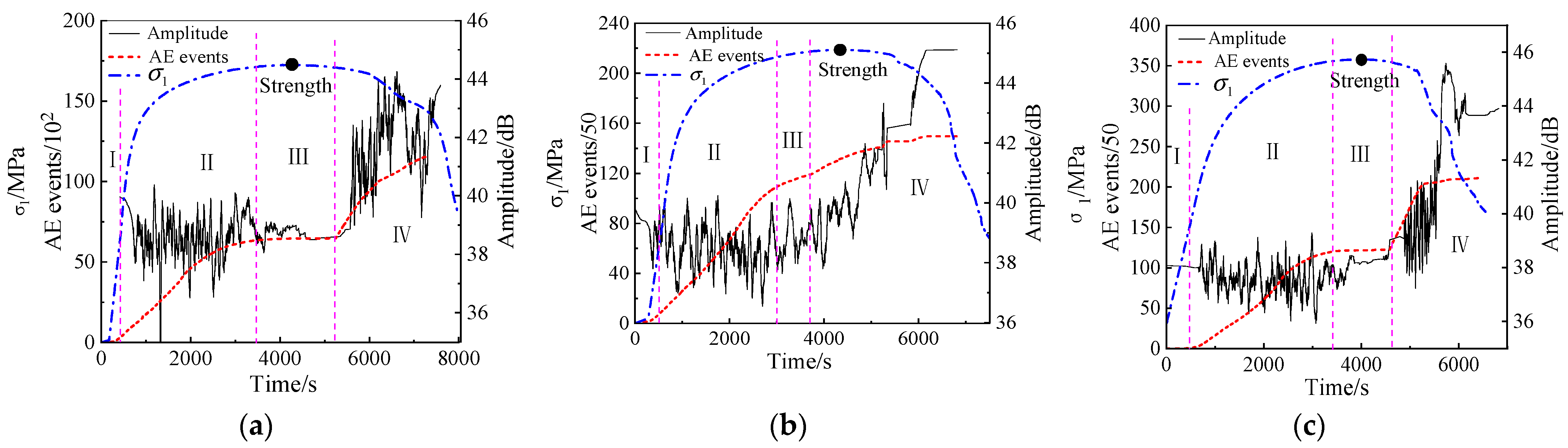 Applsci 13 10355 g006