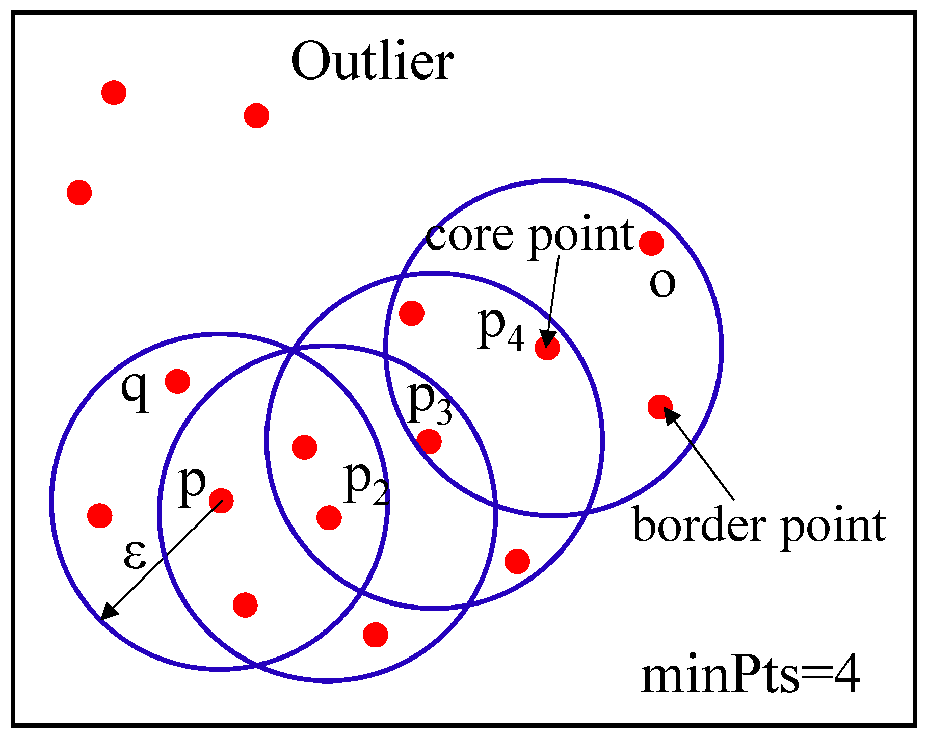 Applsci 13 10355 g007