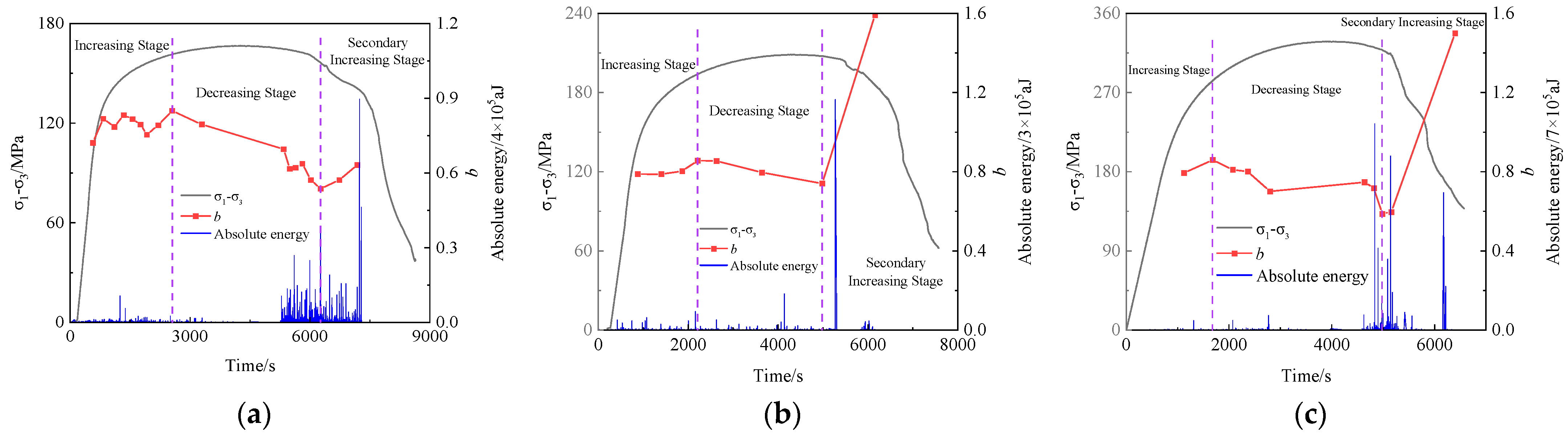 Applsci 13 10355 g011
