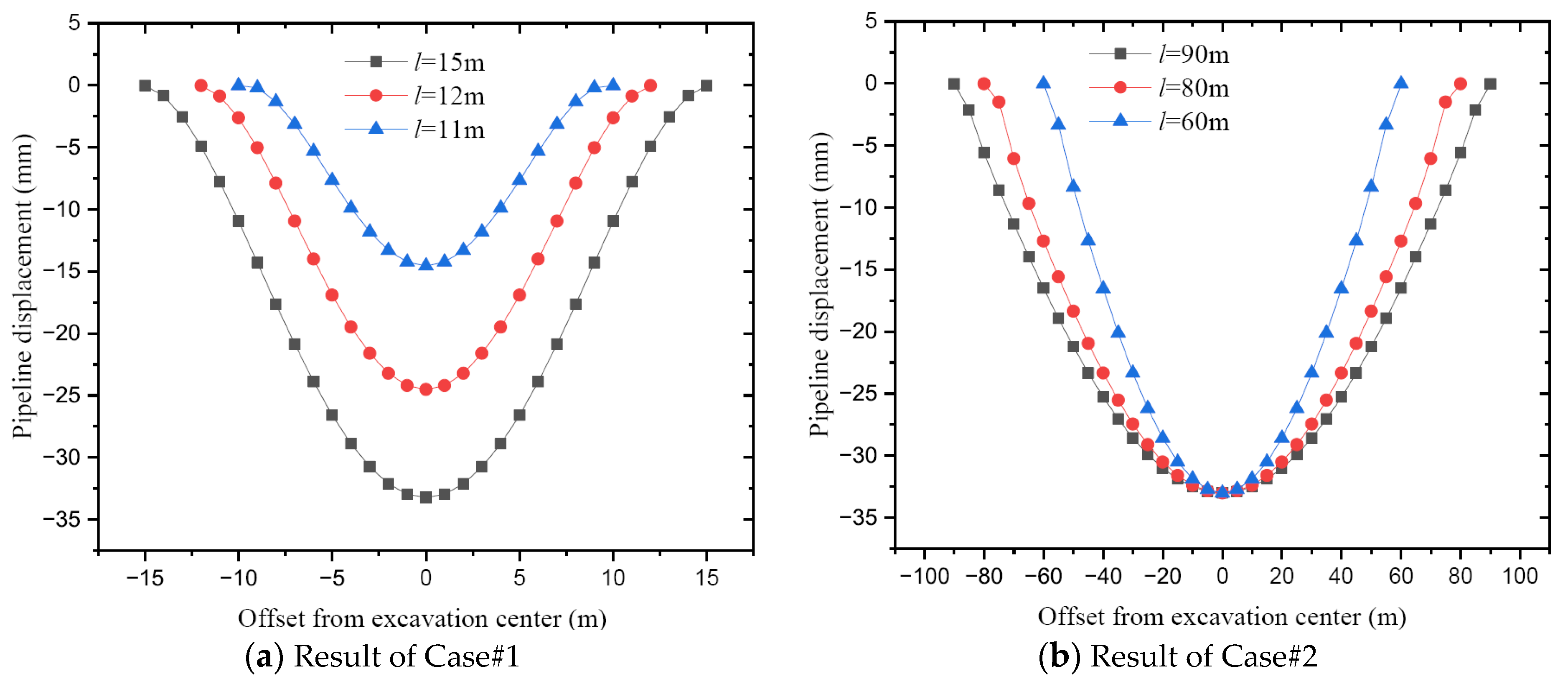 Applsci 13 10356 g007
