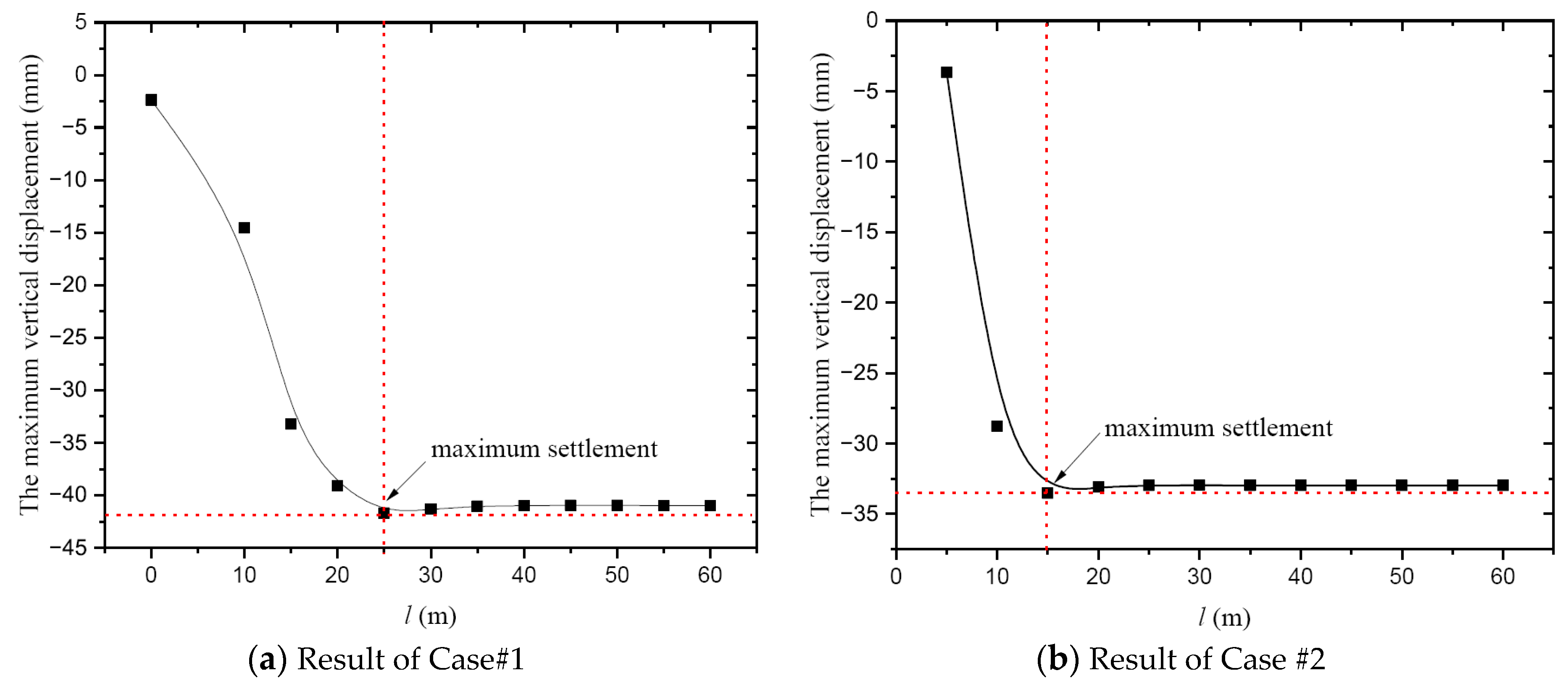Applsci 13 10356 g008