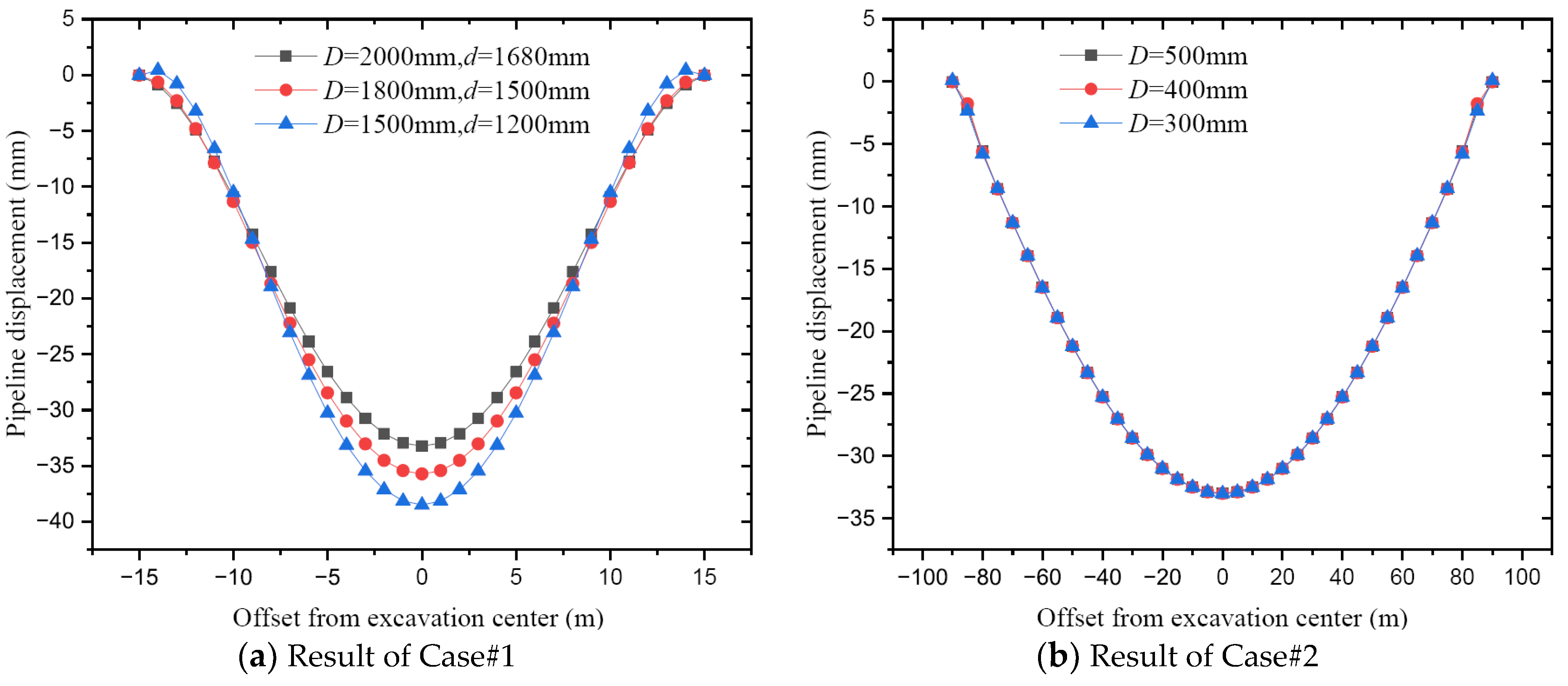 Applsci 13 10356 g011