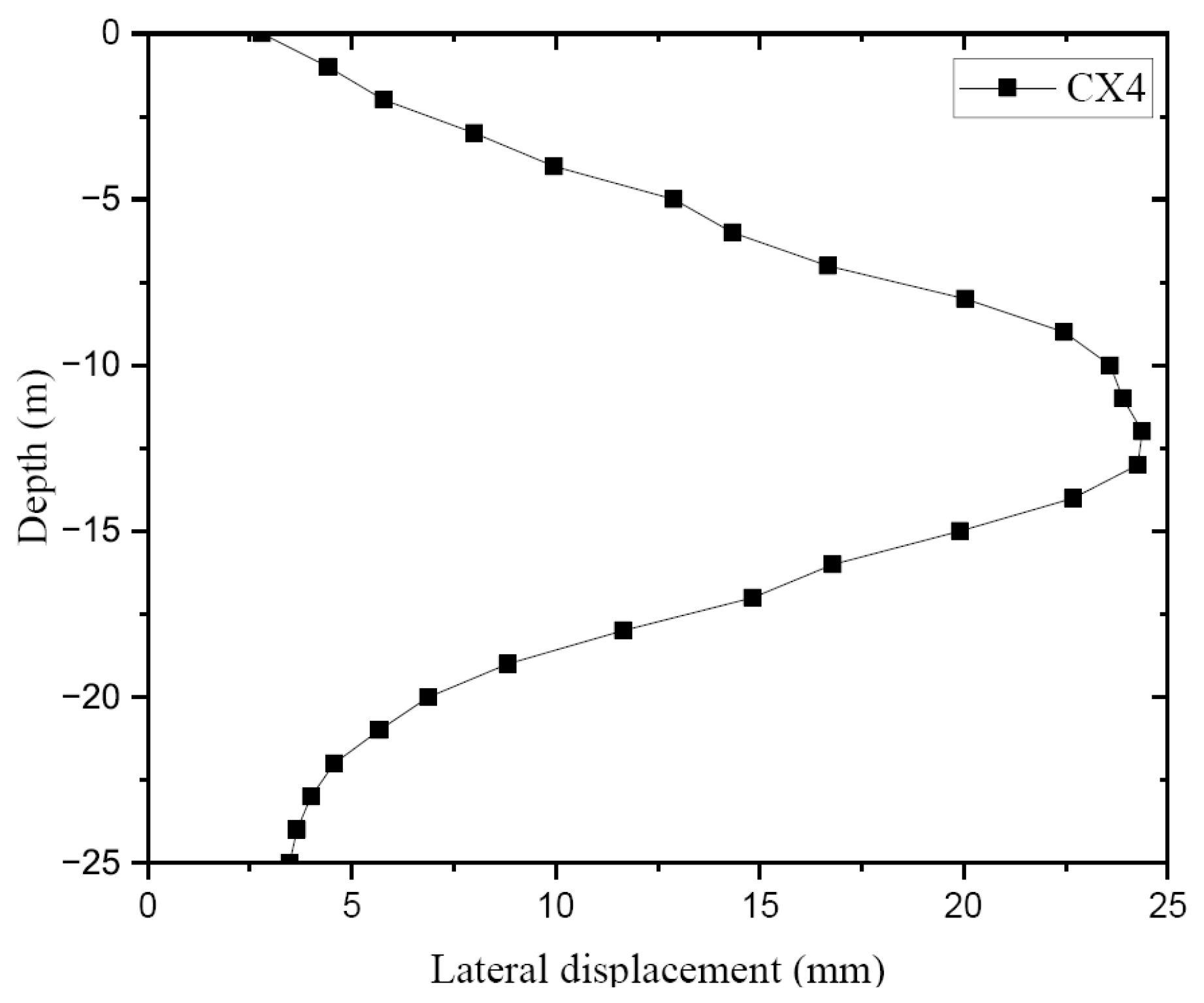 Applsci 13 10356 g016