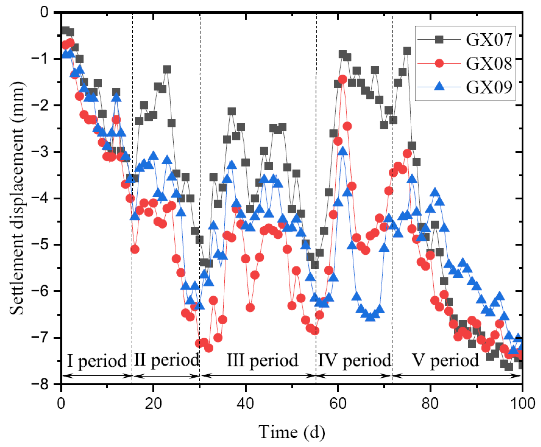 Applsci 13 10356 g019