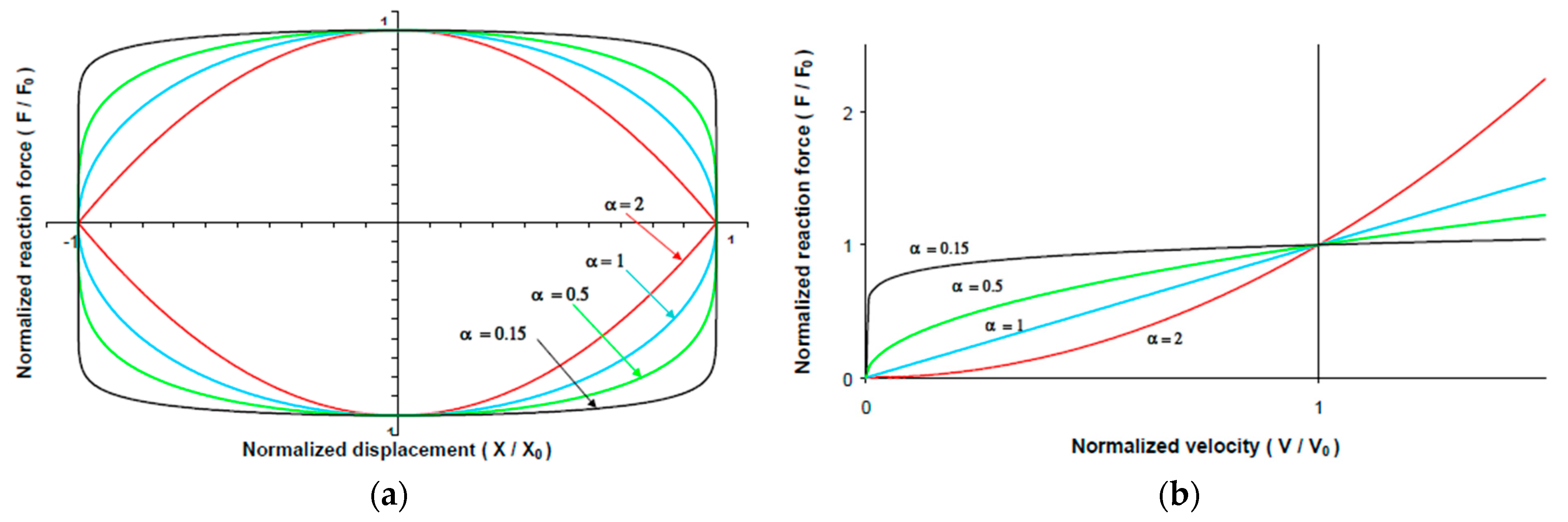 Applsci 13 10358 g003