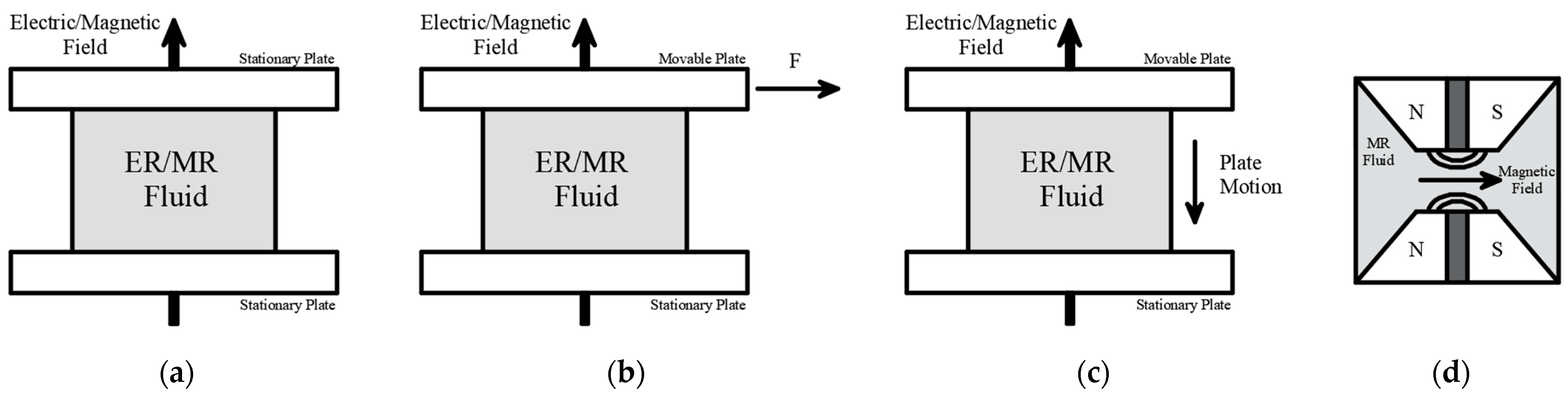 Applsci 13 10358 g011