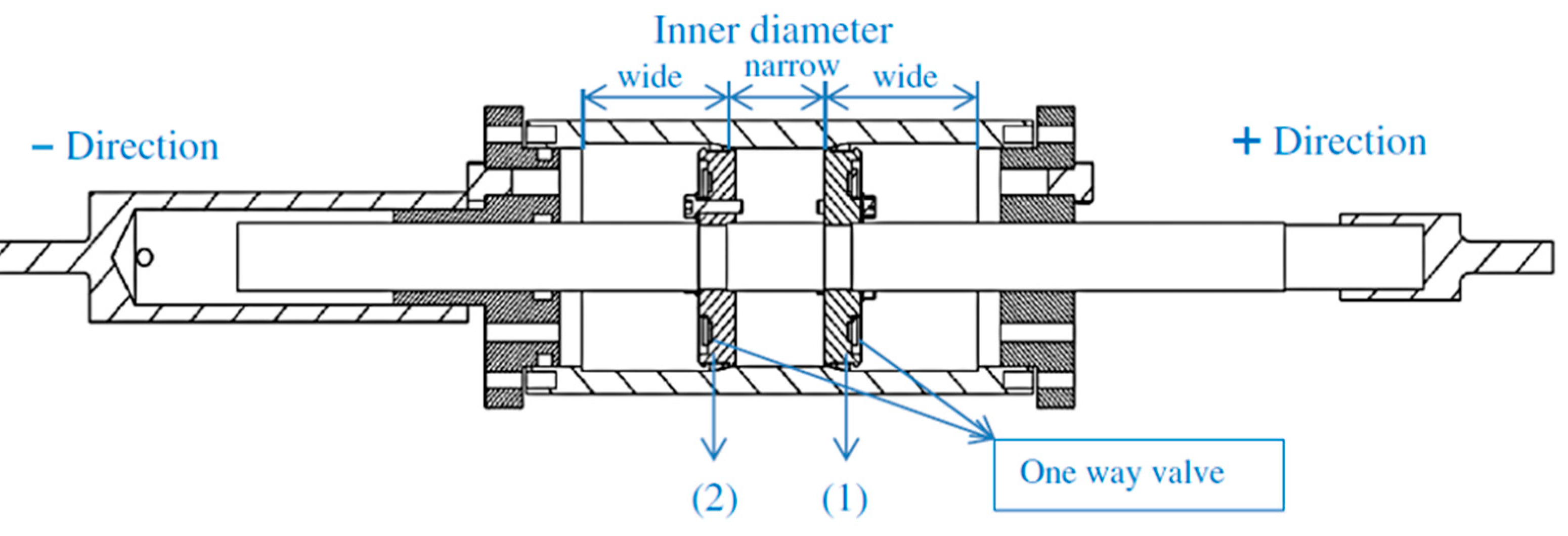 Applsci 13 10358 g026