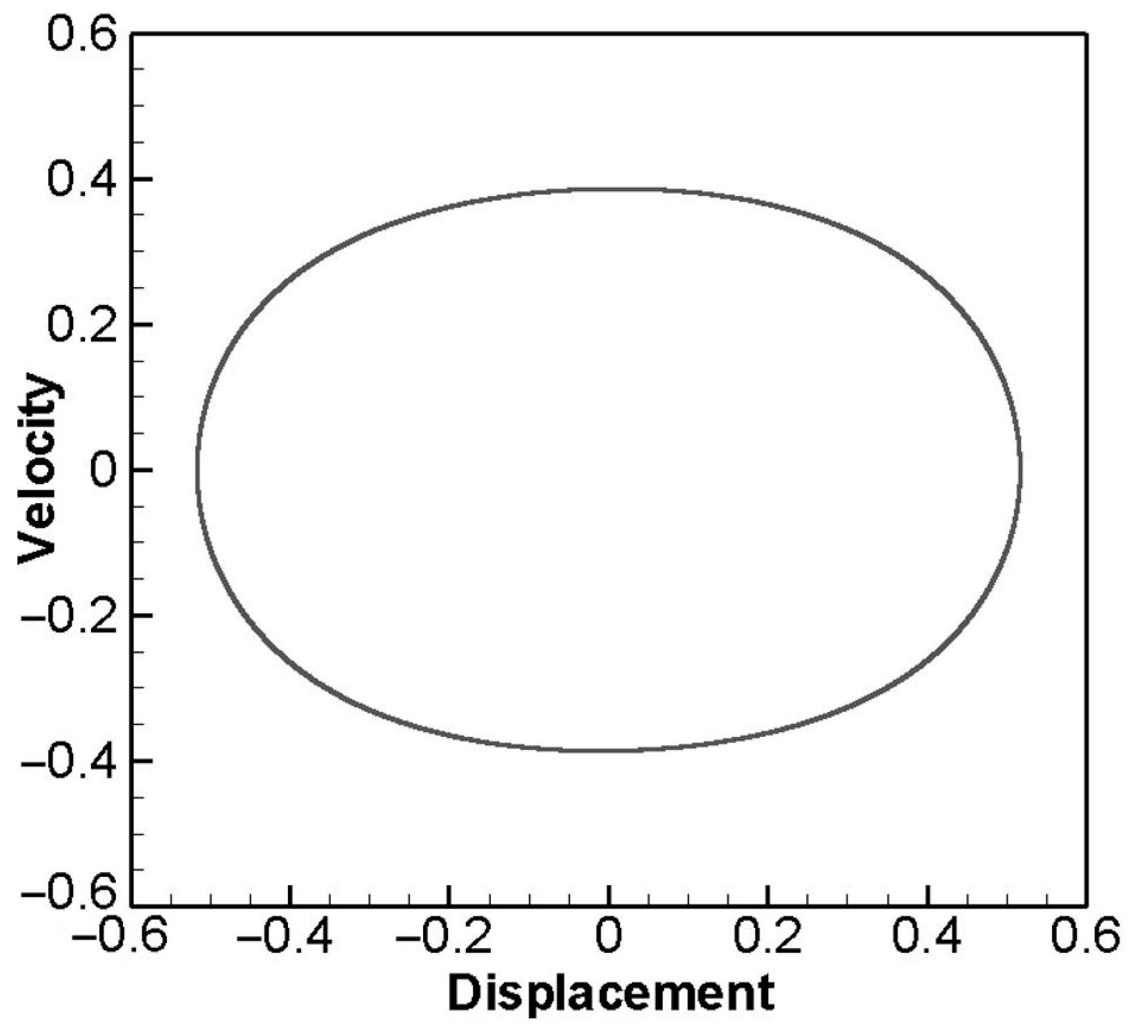 Applsci 13 10359 g003