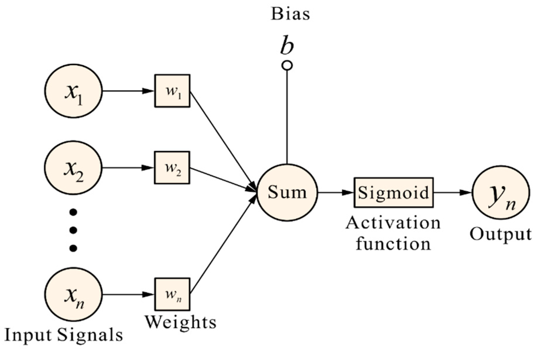 Applsci 13 10359 g004
