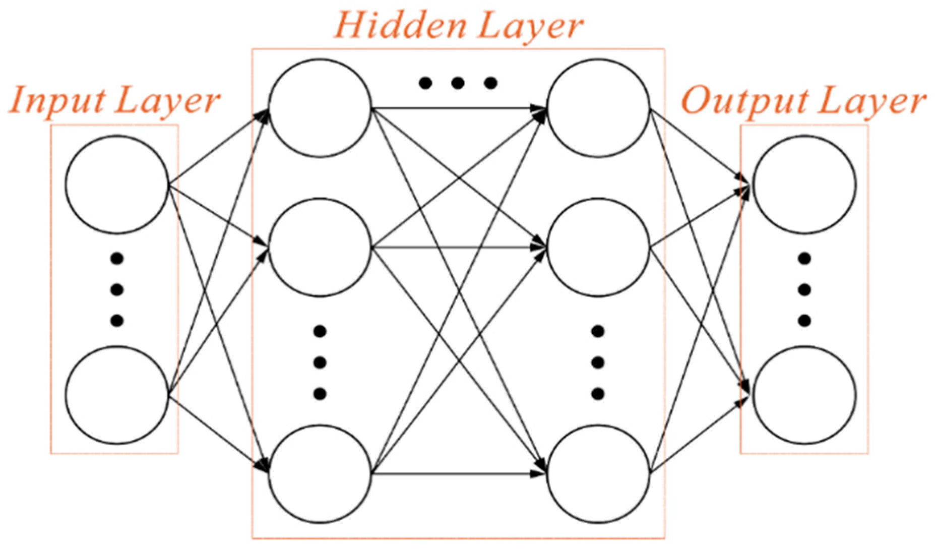 Applsci 13 10359 g005