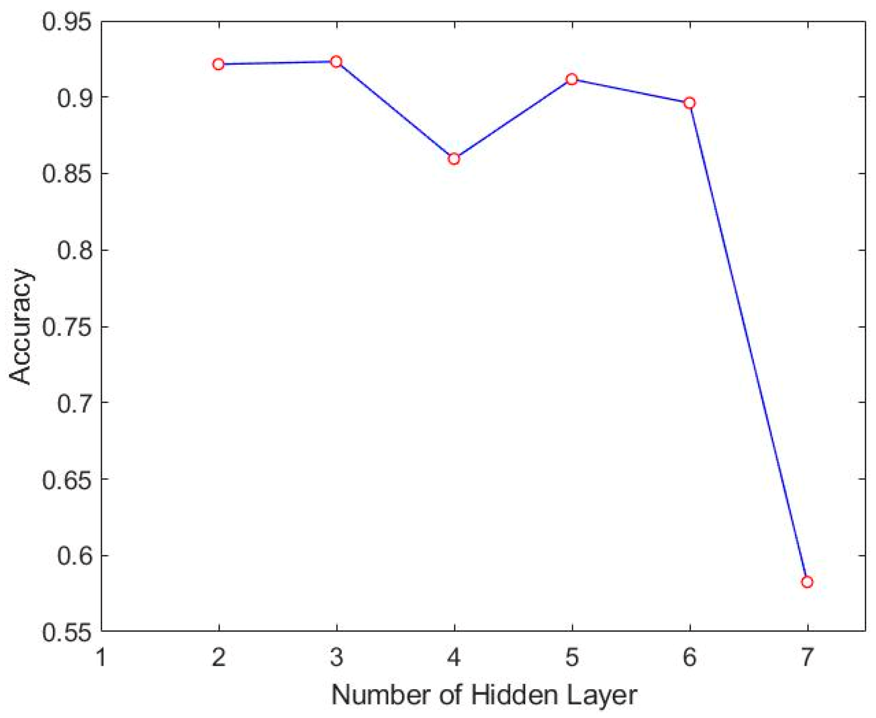 Applsci 13 10359 g008
