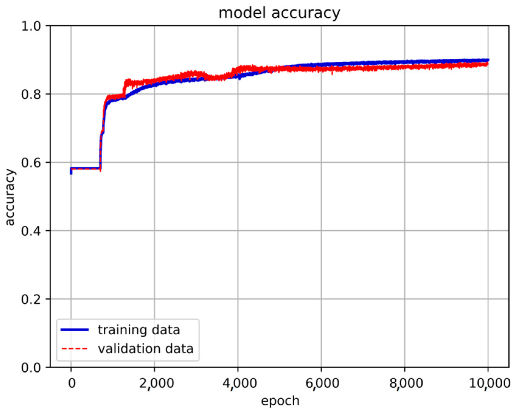Applsci 13 10359 g016