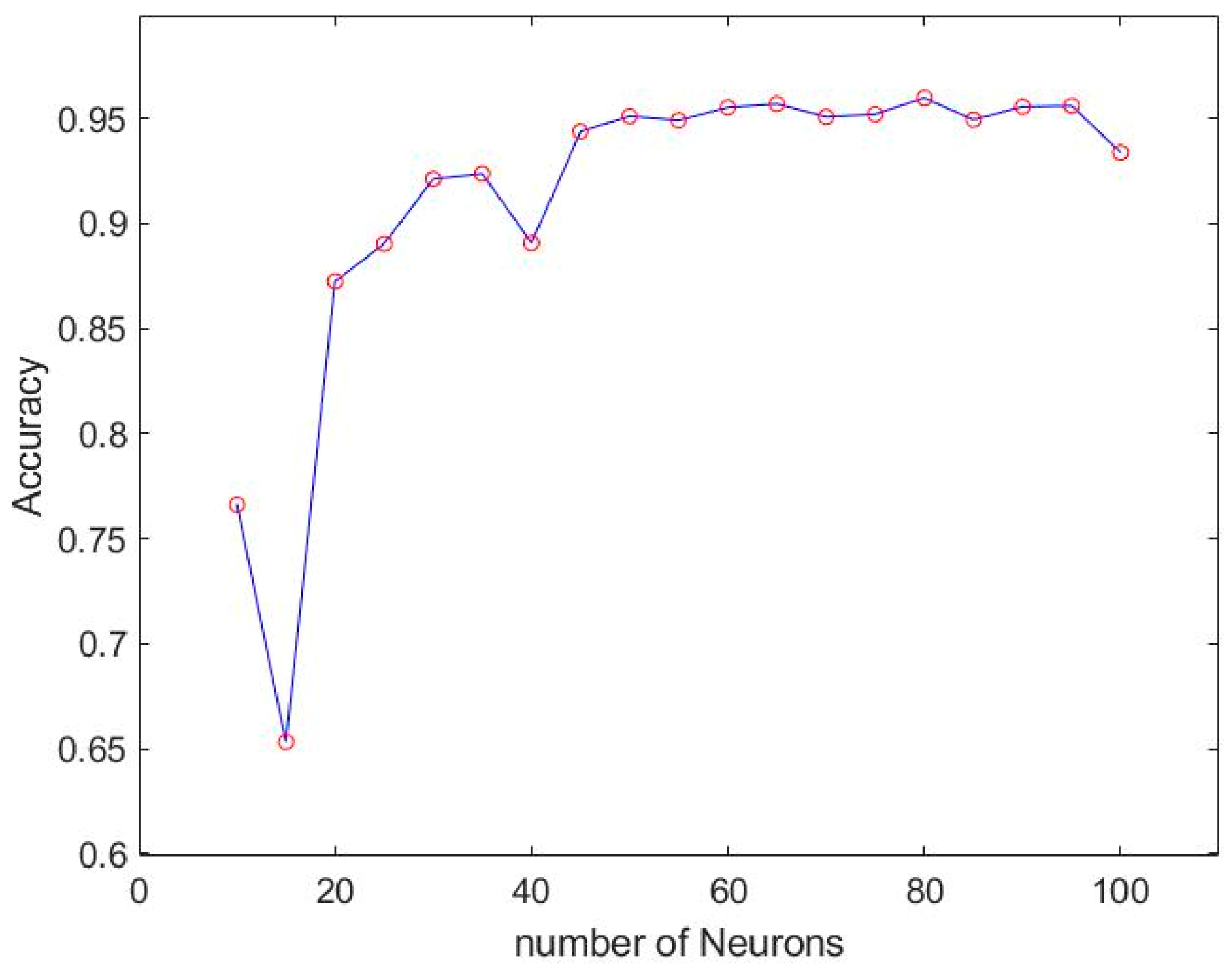Applsci 13 10359 g018