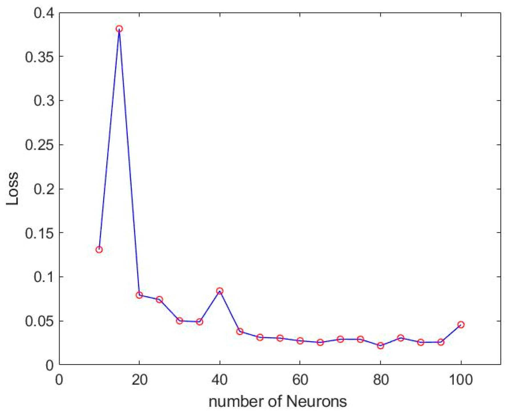 Applsci 13 10359 g019