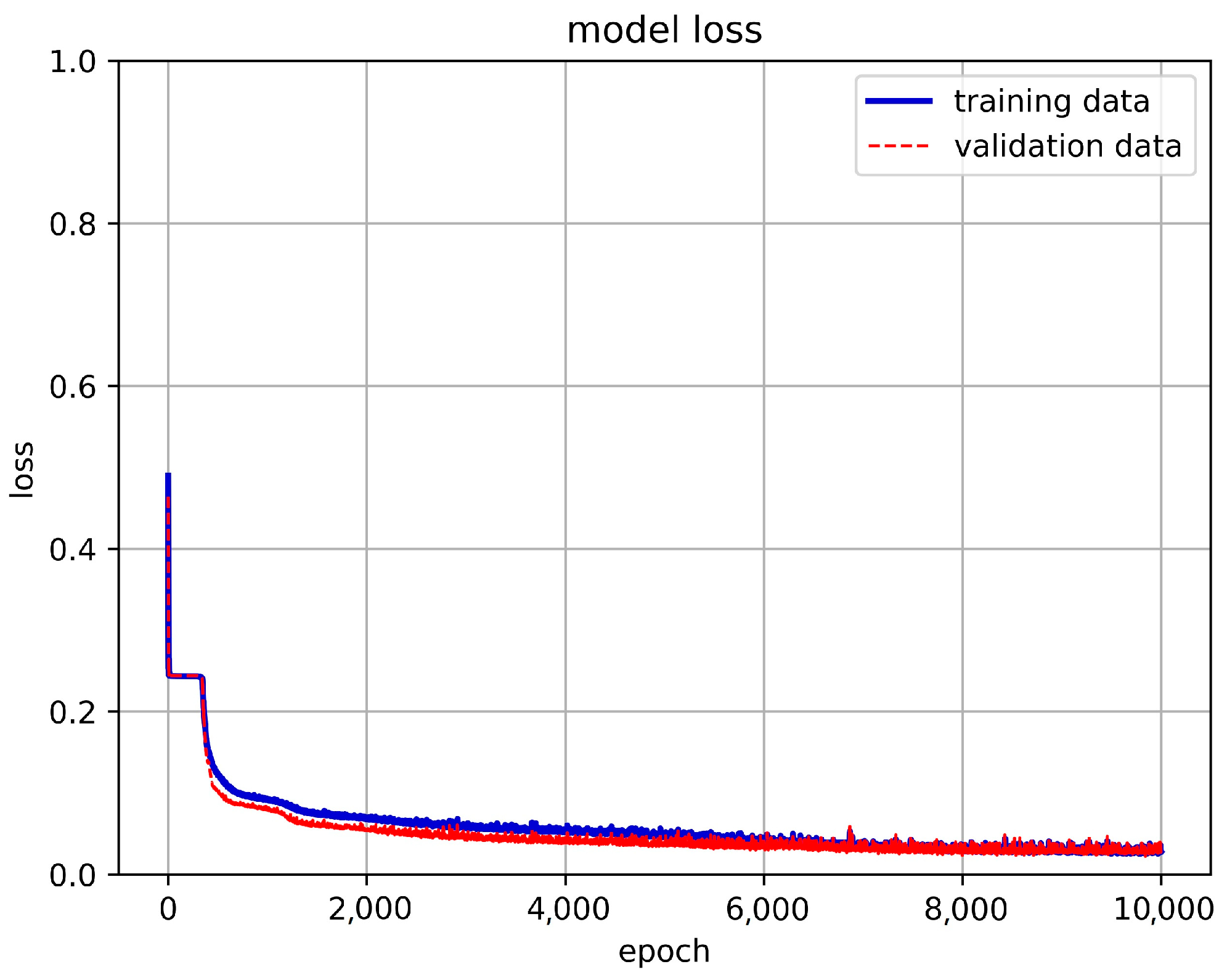 Applsci 13 10359 g022