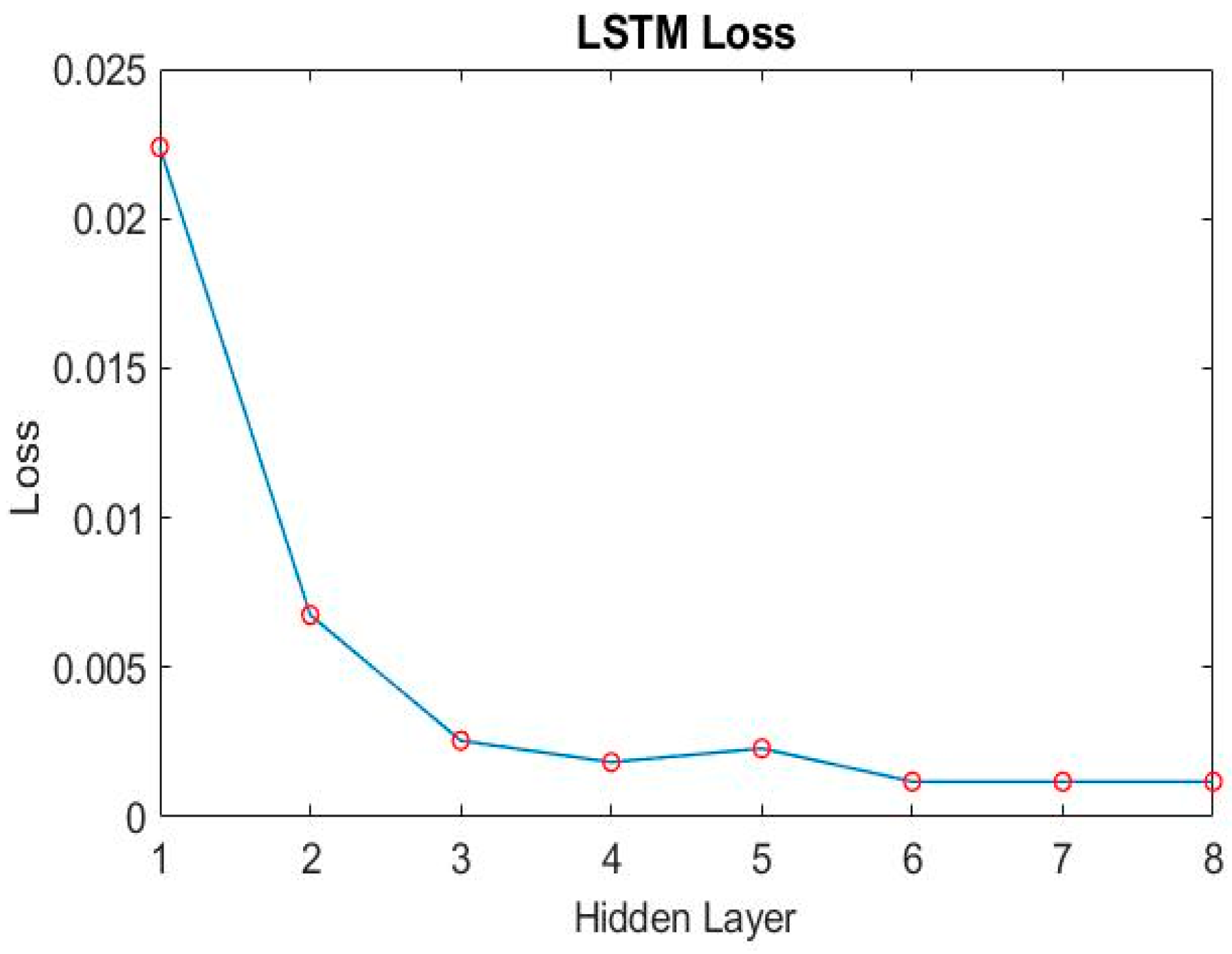 Applsci 13 10359 g025