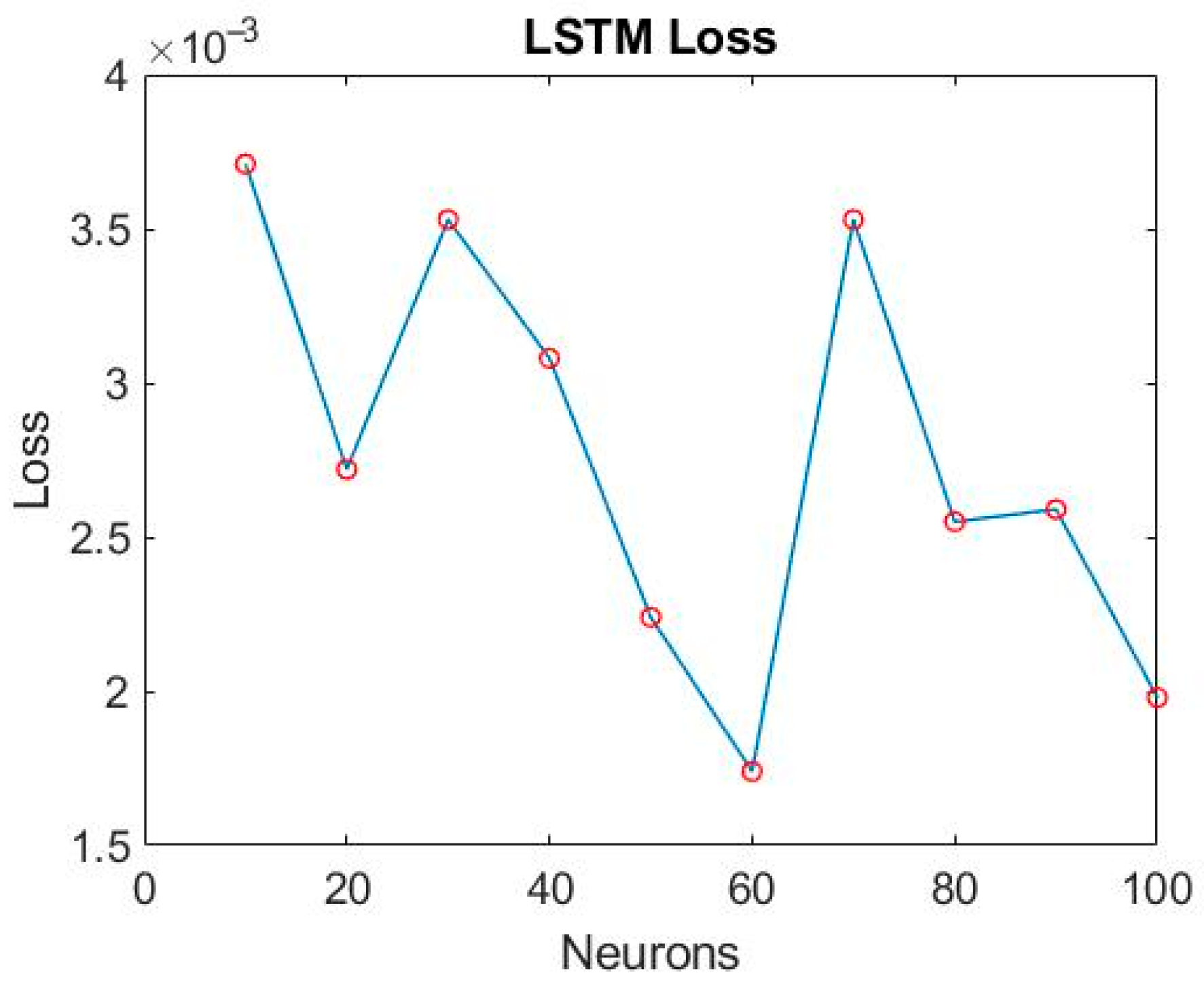 Applsci 13 10359 g027