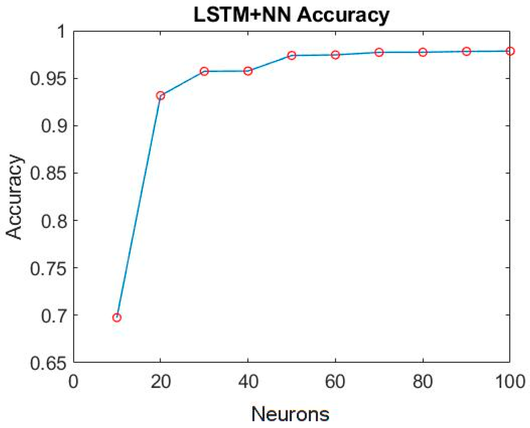 Applsci 13 10359 g031