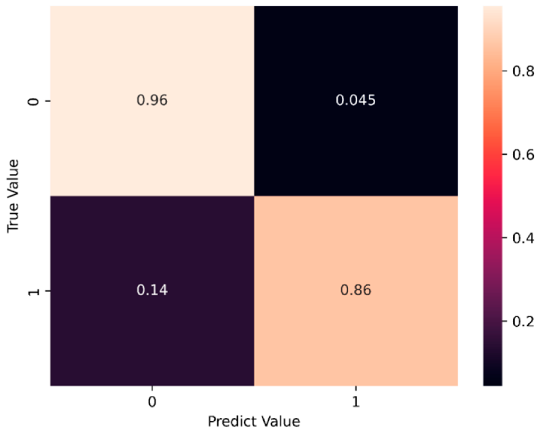 Applsci 13 10359 g036