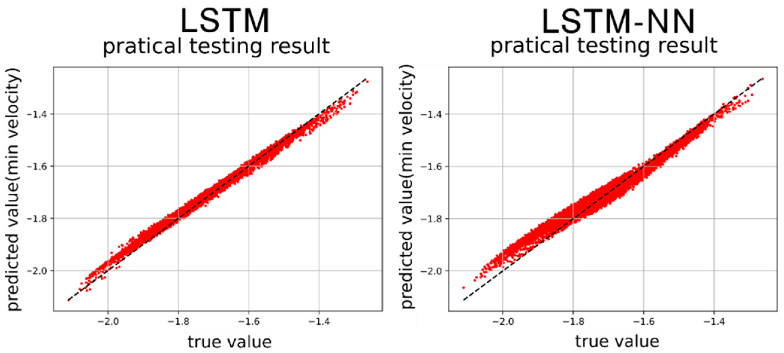 Applsci 13 10359 g041