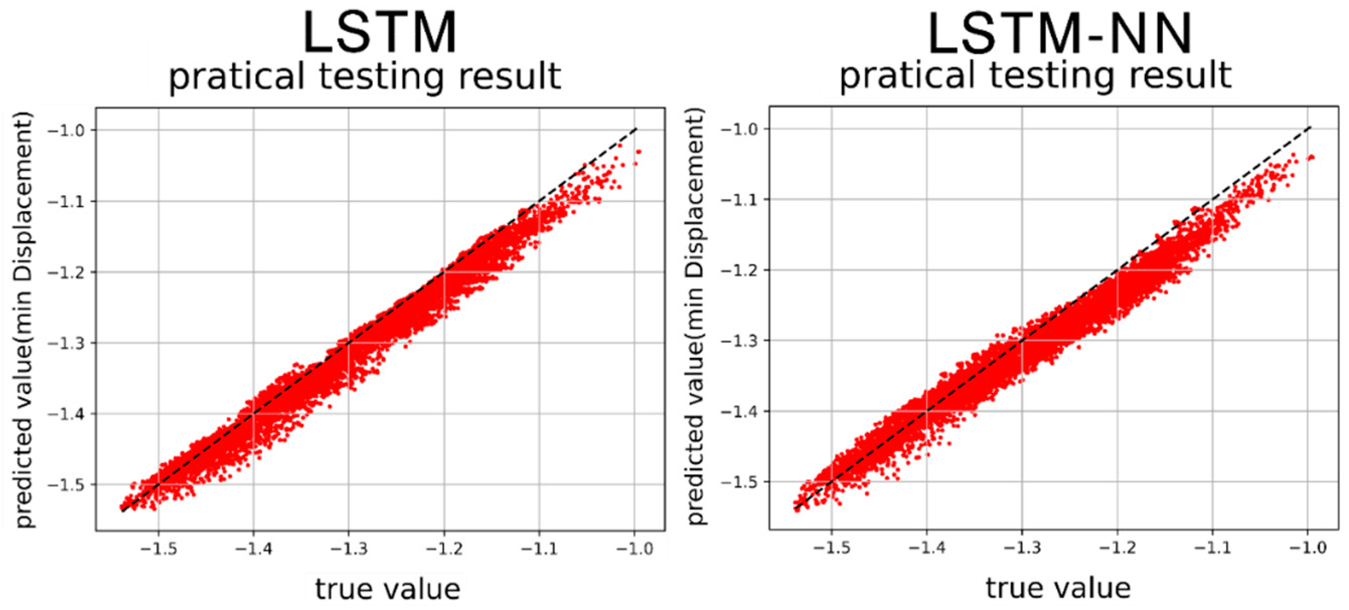 Applsci 13 10359 g043
