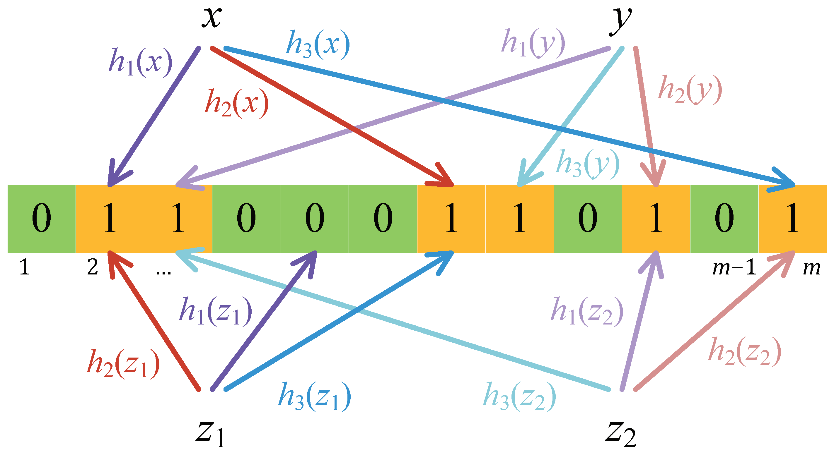 Applsci 13 10360 g002