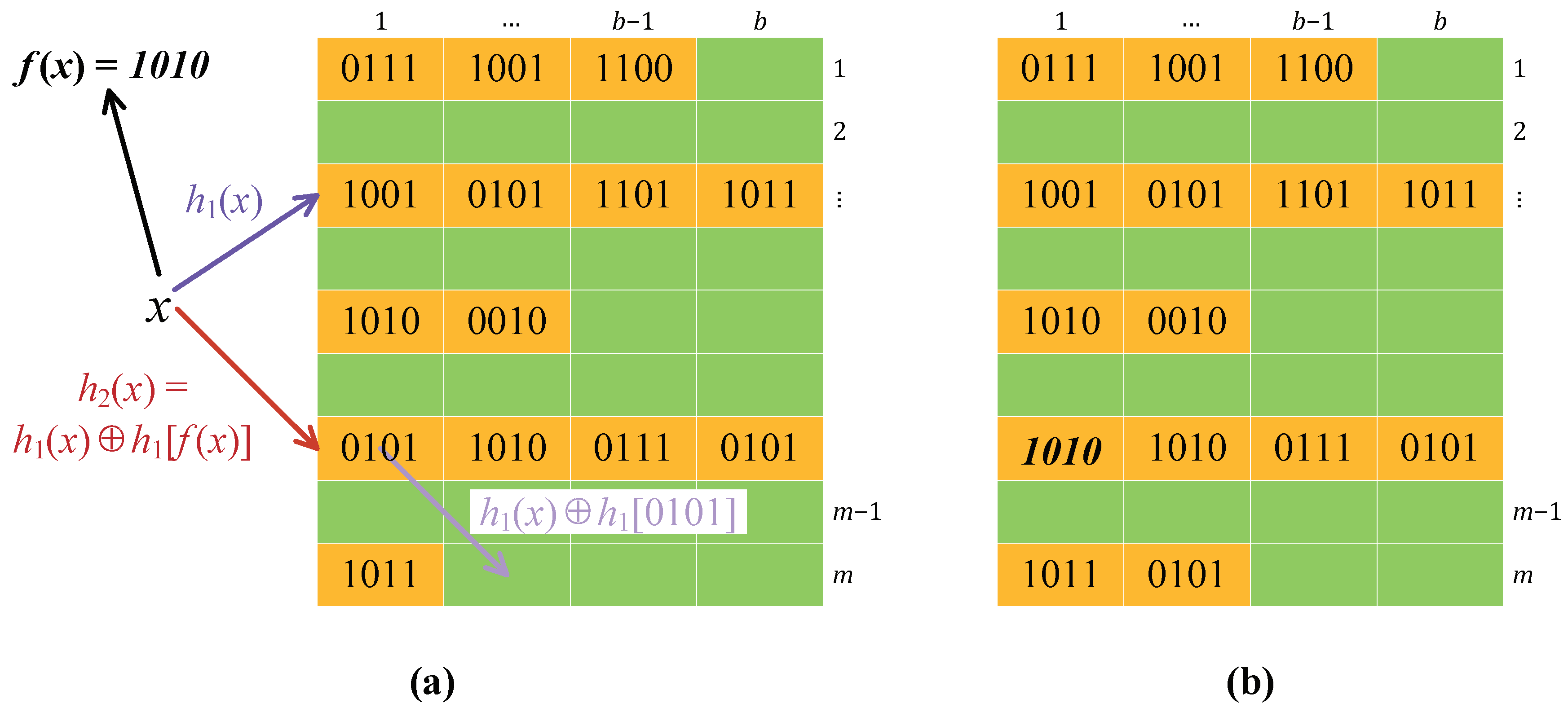 Applsci 13 10360 g003