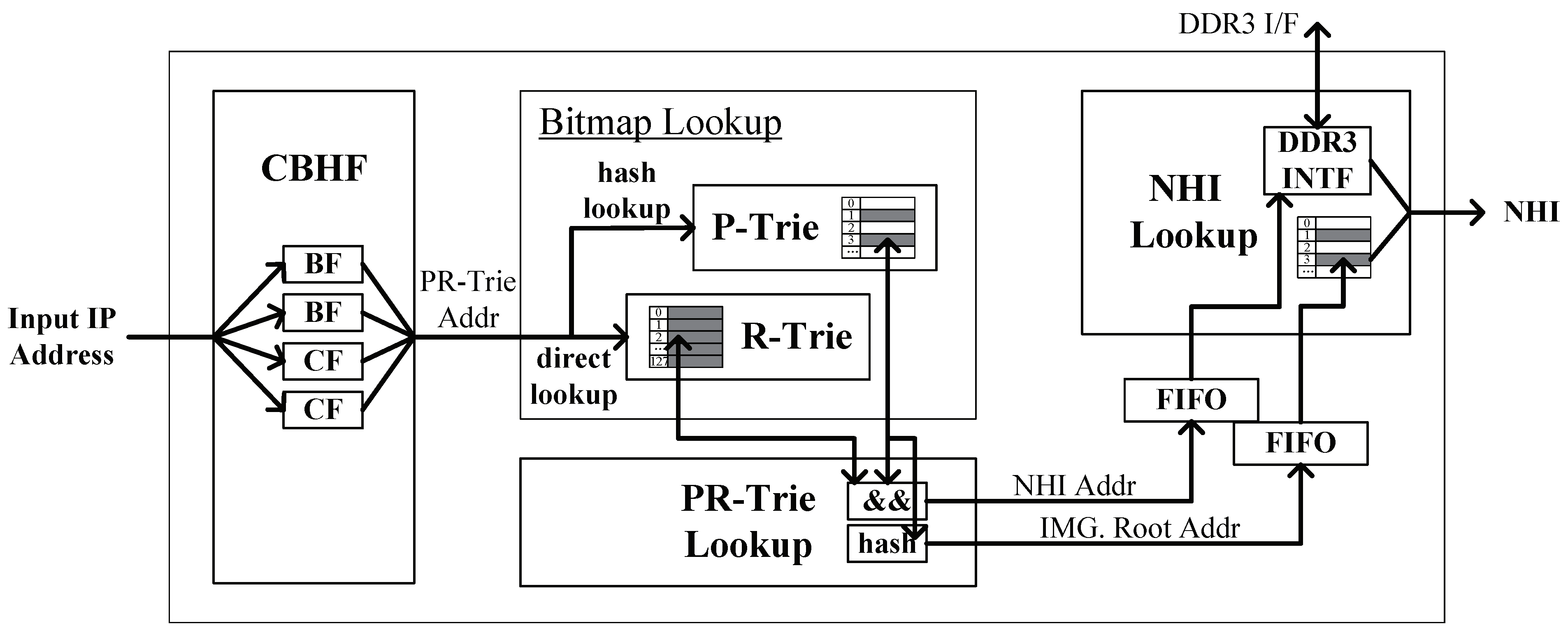 Applsci 13 10360 g005