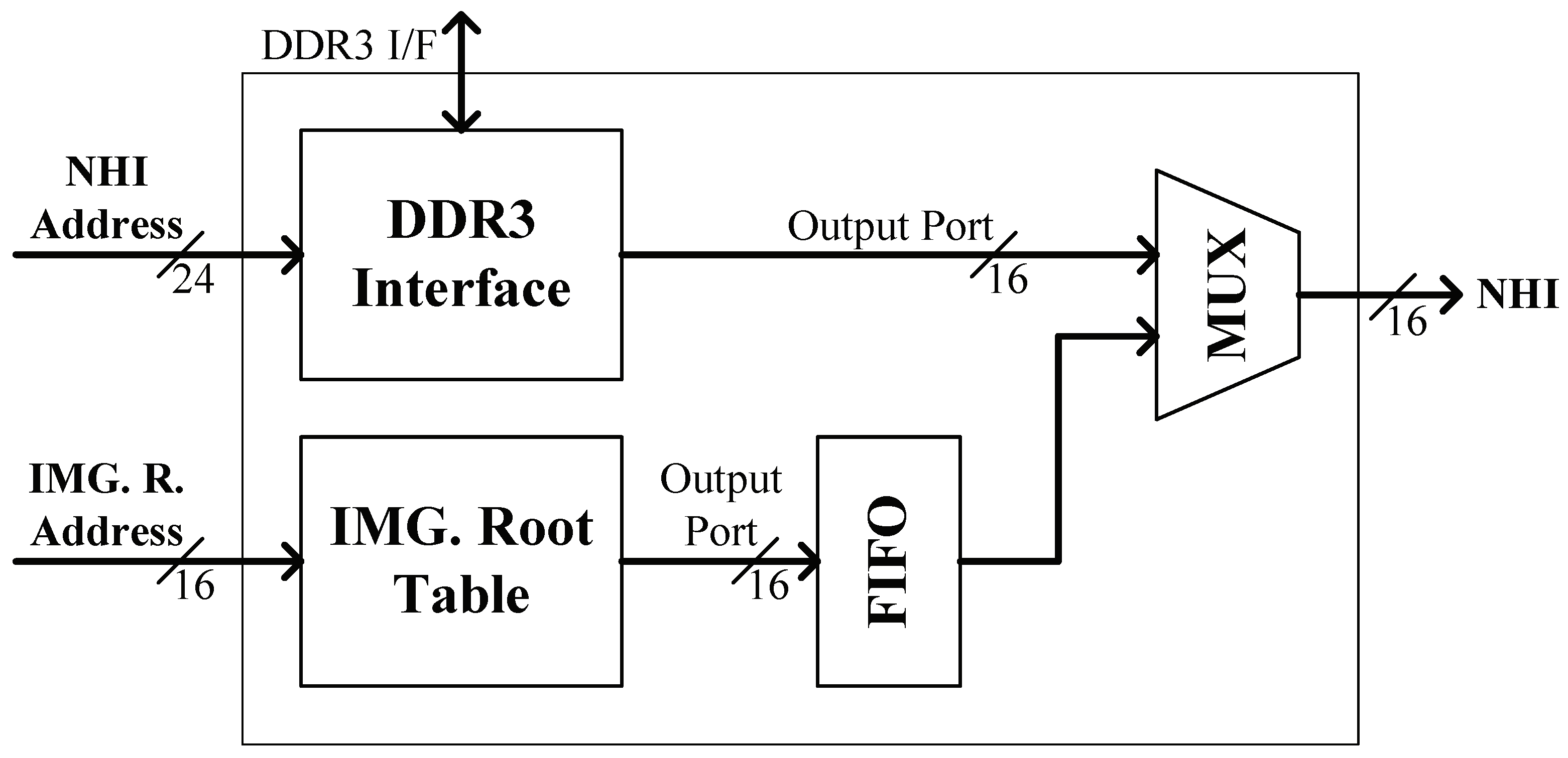 Applsci 13 10360 g009