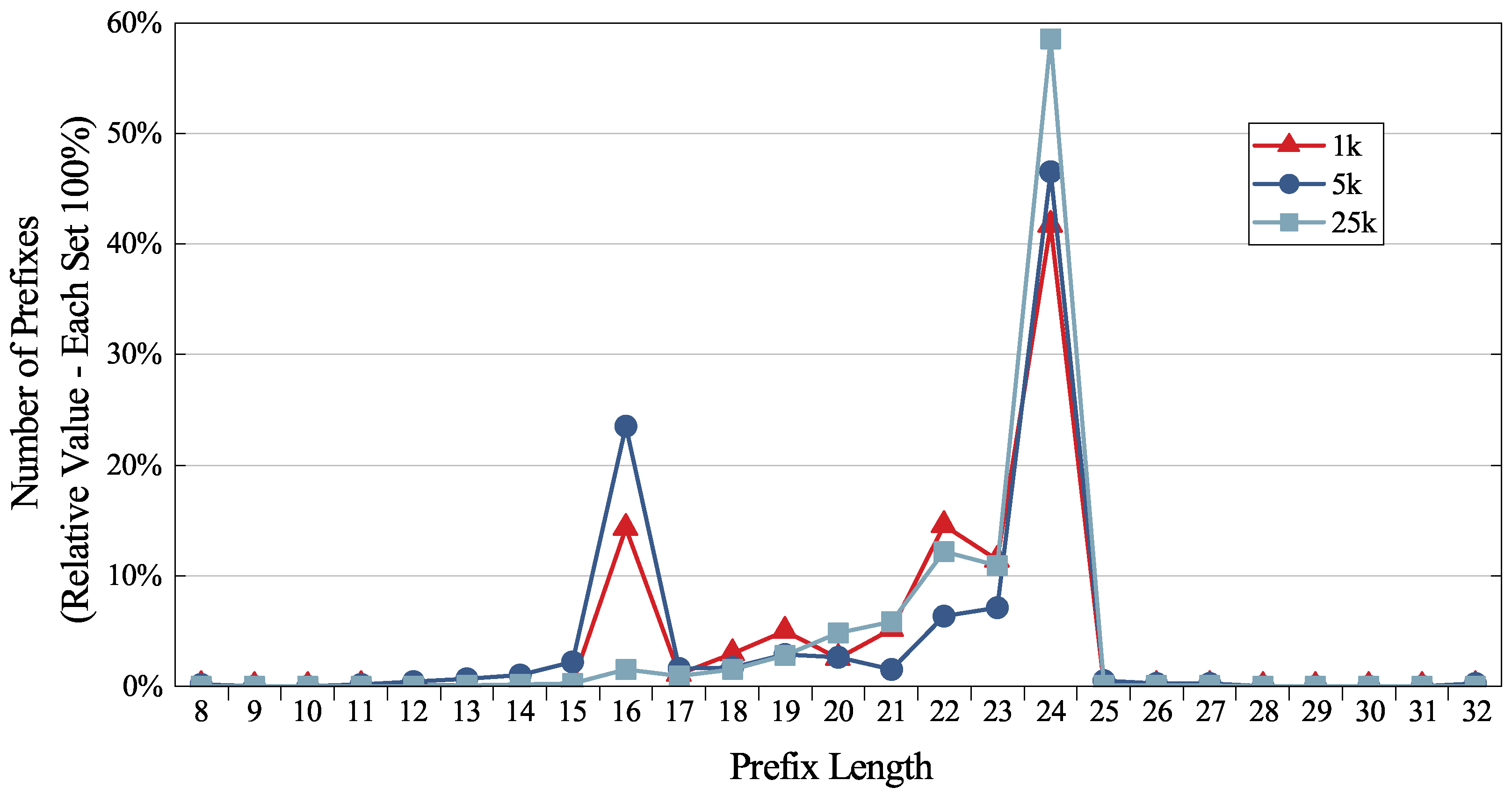 Applsci 13 10360 g011