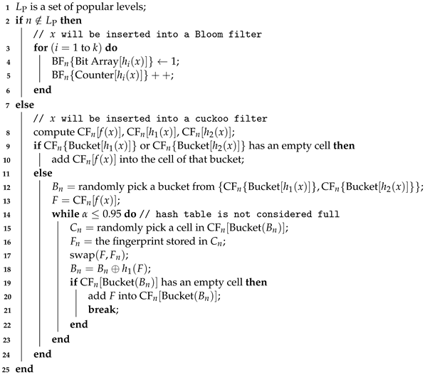 Applsci 13 10360 i001