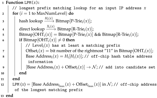 Applsci 13 10360 i004